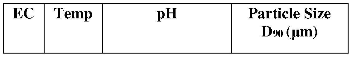 Figure imgf000091_0002
