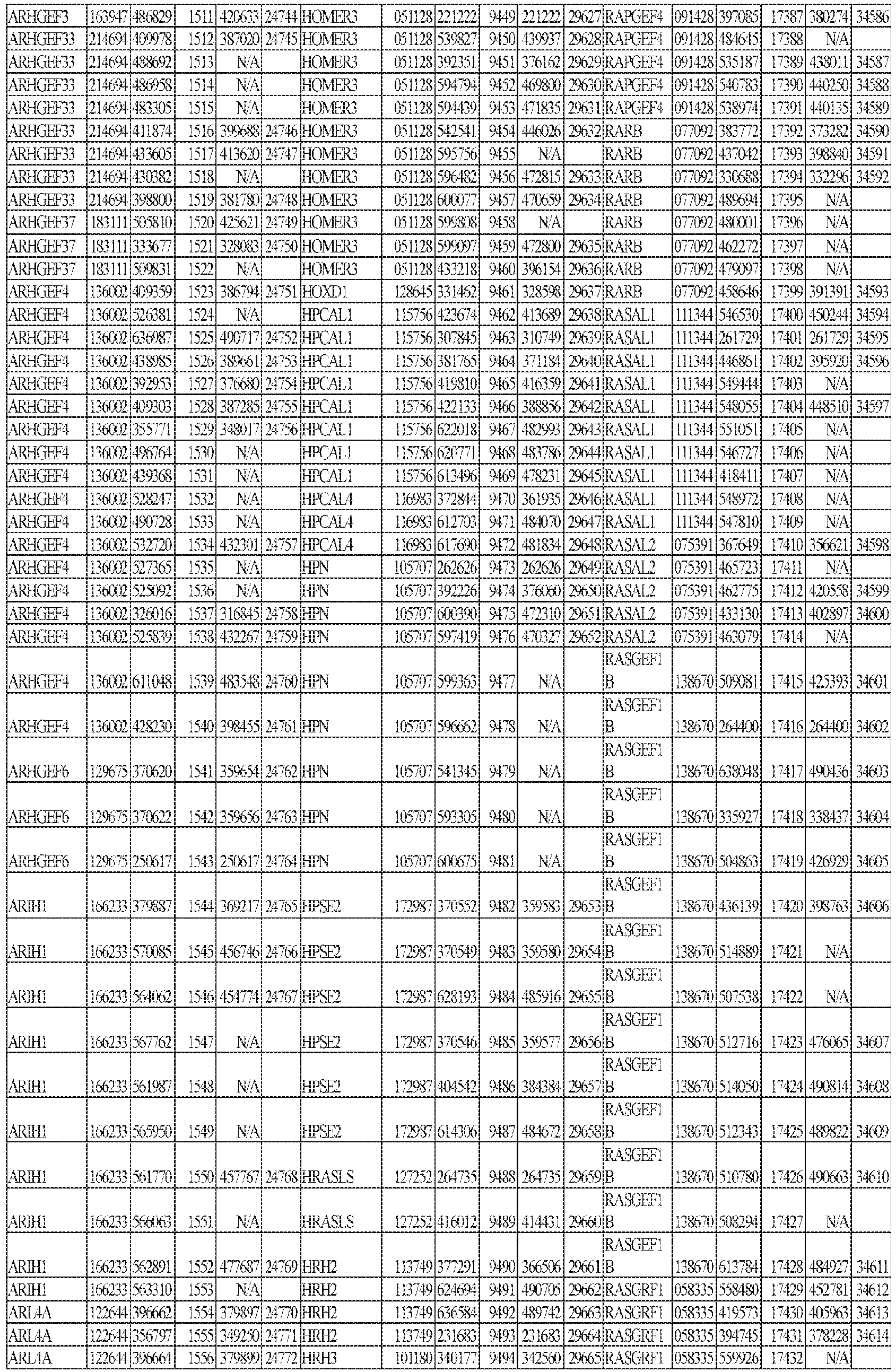 Figure imgb0167