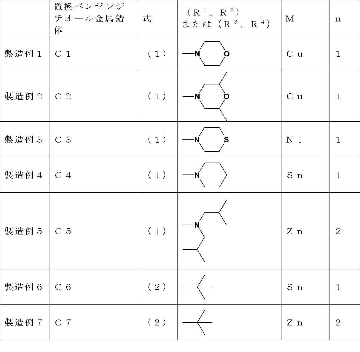 Figure JPOXMLDOC01-appb-T000009