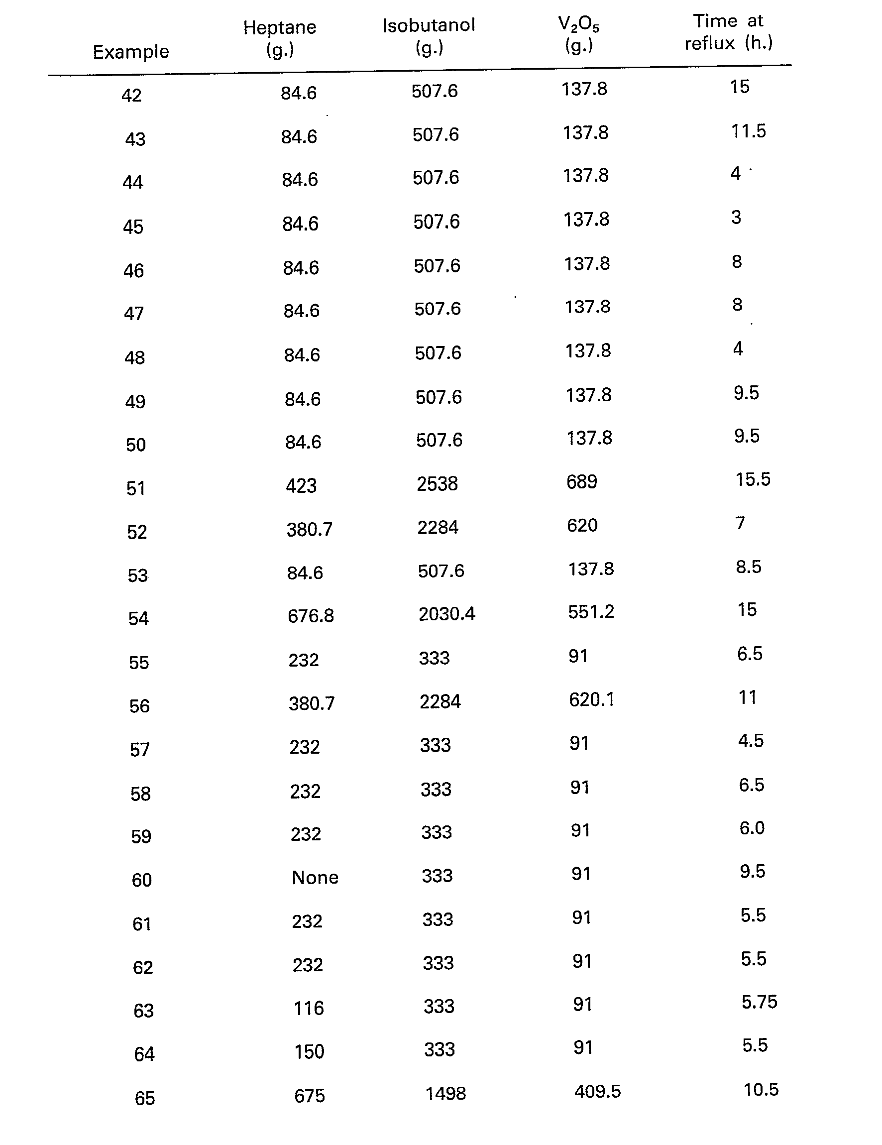 Figure imgb0014