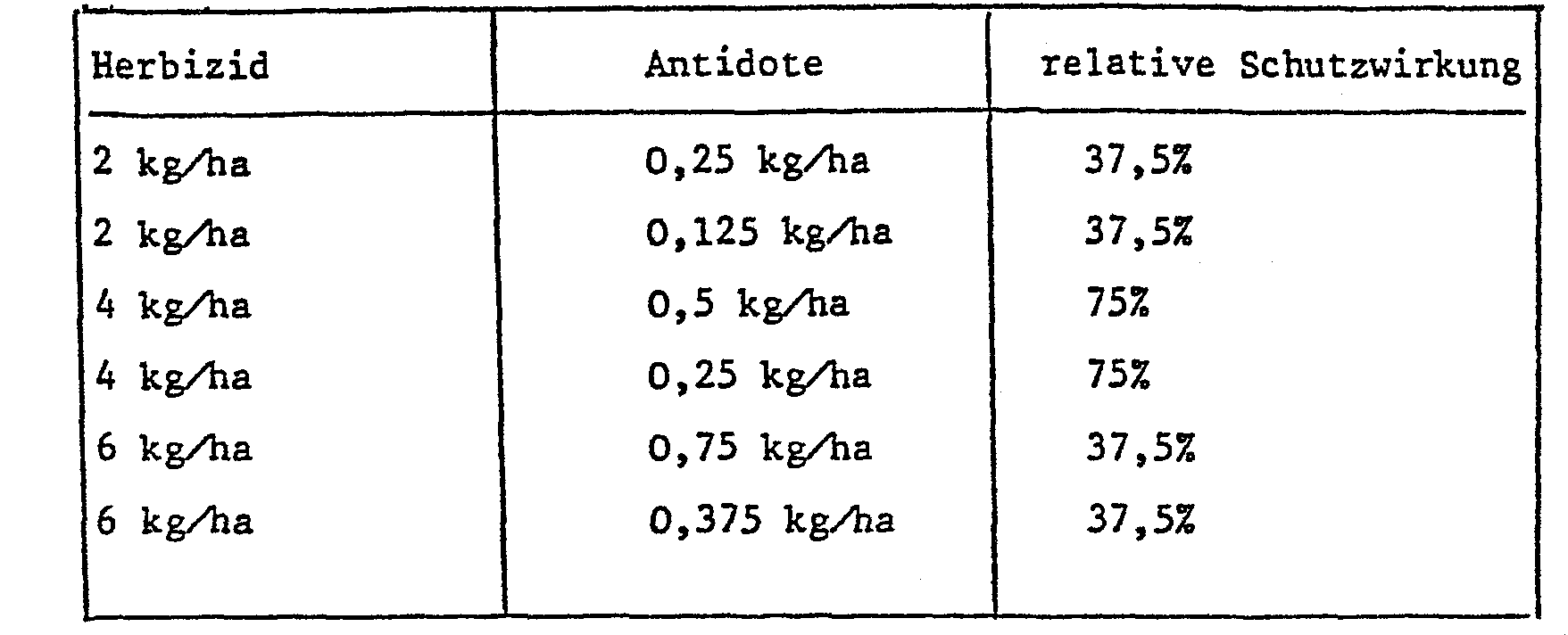 Figure imgb0054
