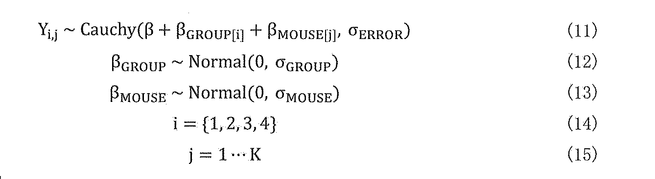 Wo2021066053a1 冬眠様状態を誘発する方法およびそのための装置 Google Patents