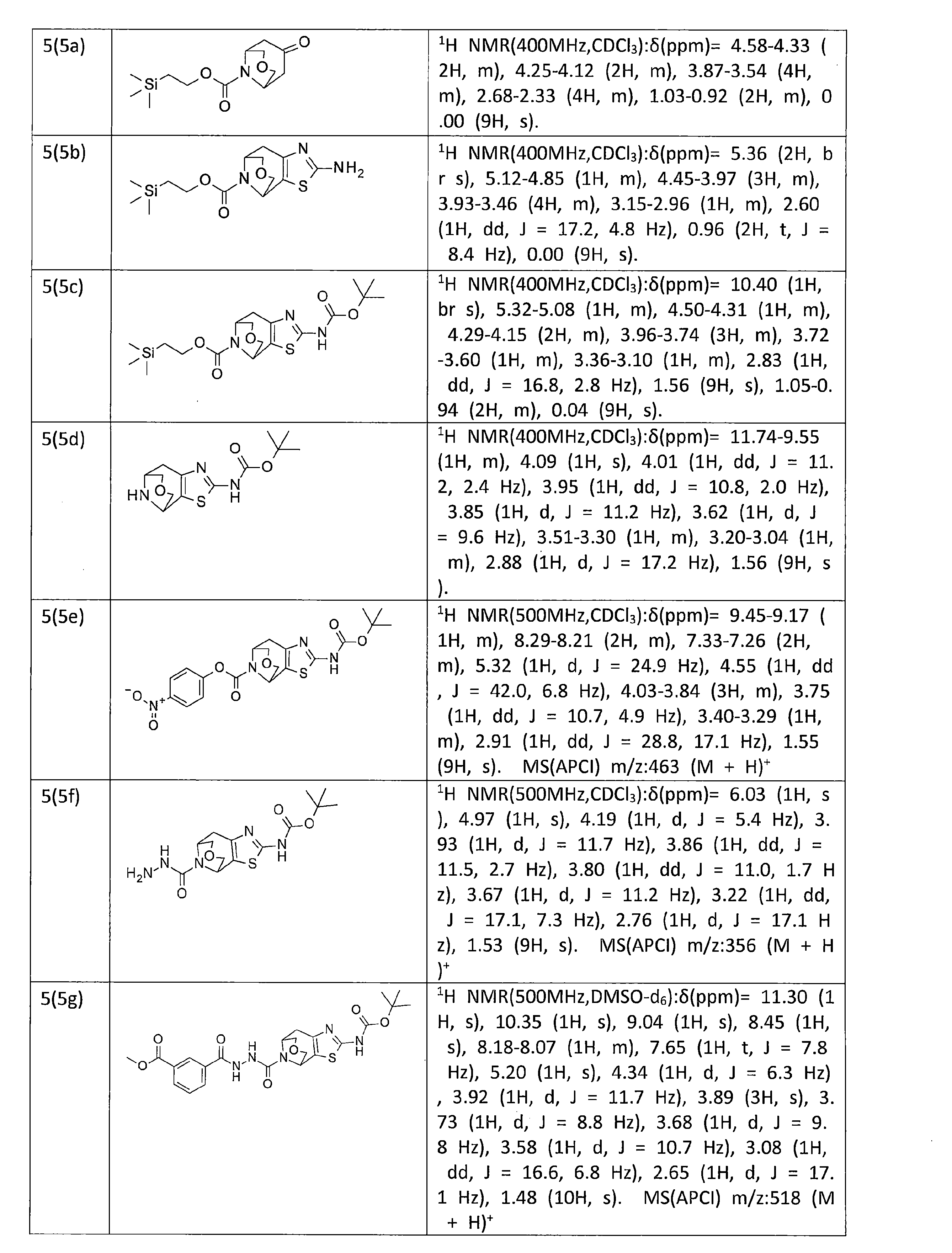 Figure JPOXMLDOC01-appb-T000090