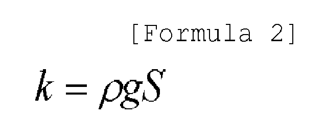 Figure imgb0002
