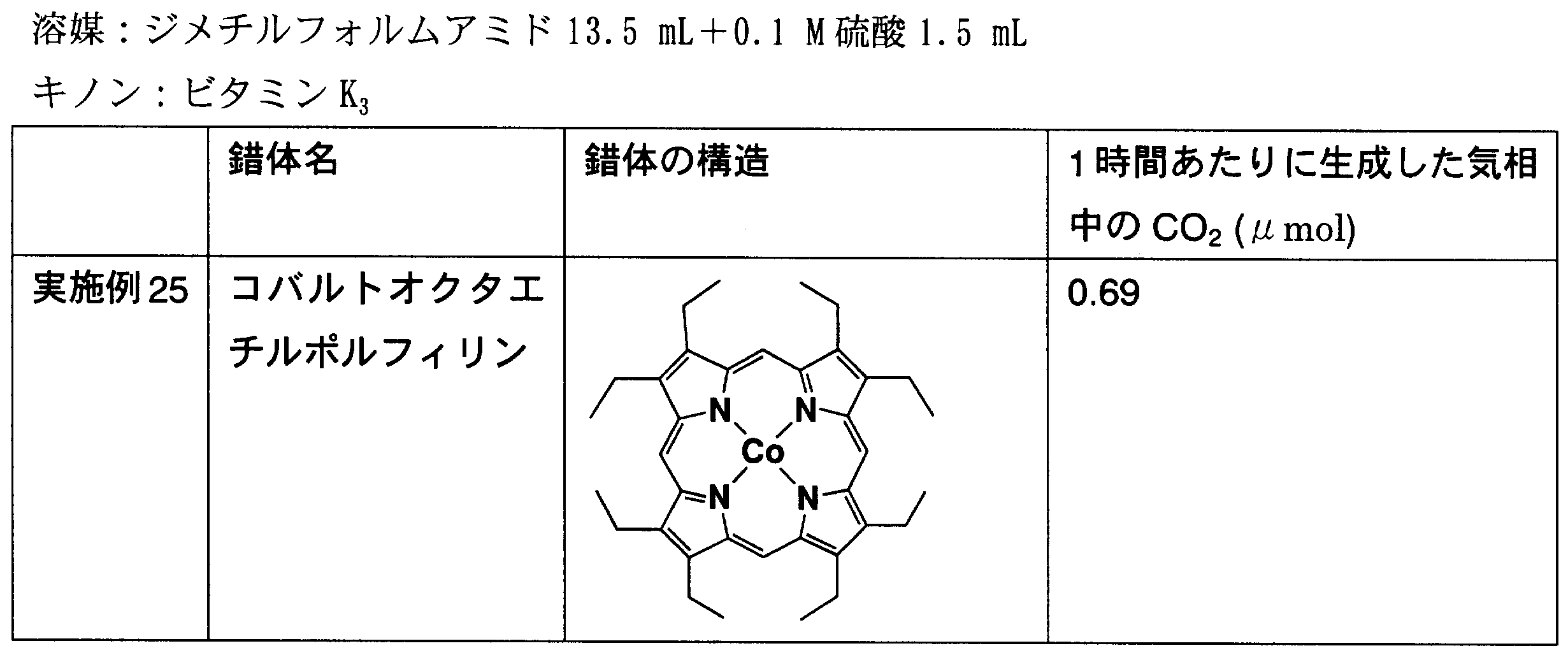 Figure JPOXMLDOC01-appb-T000015