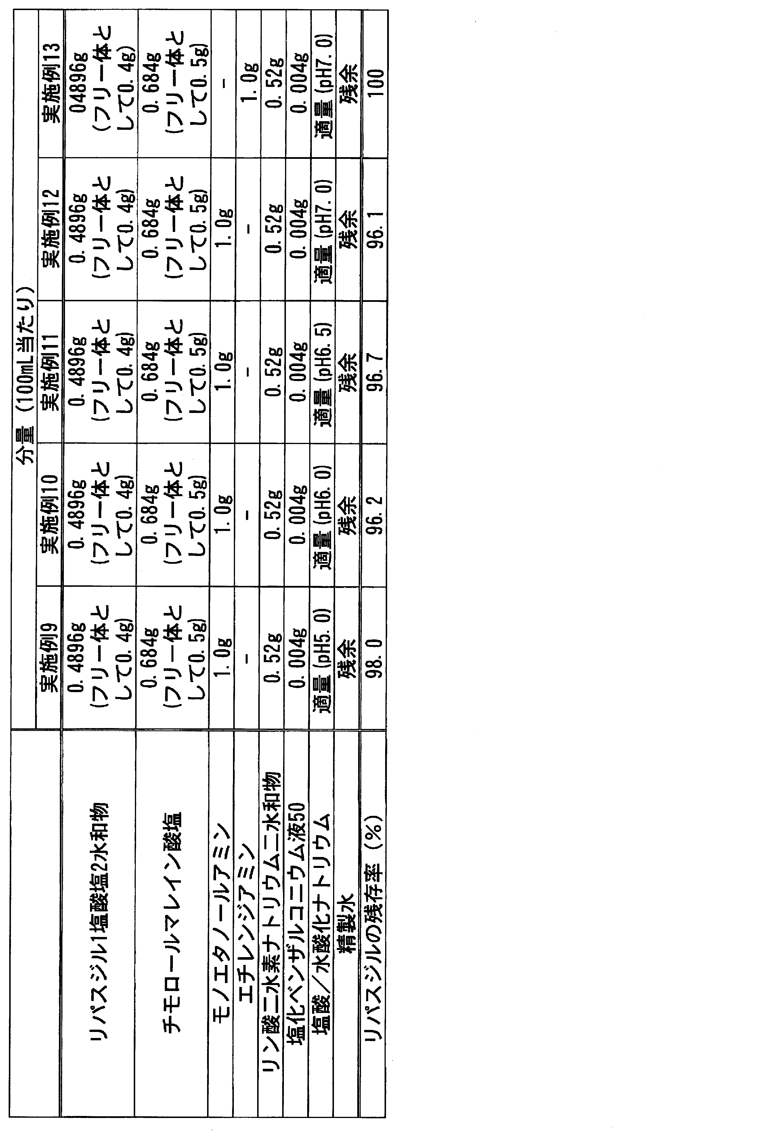Figure JPOXMLDOC01-appb-T000011