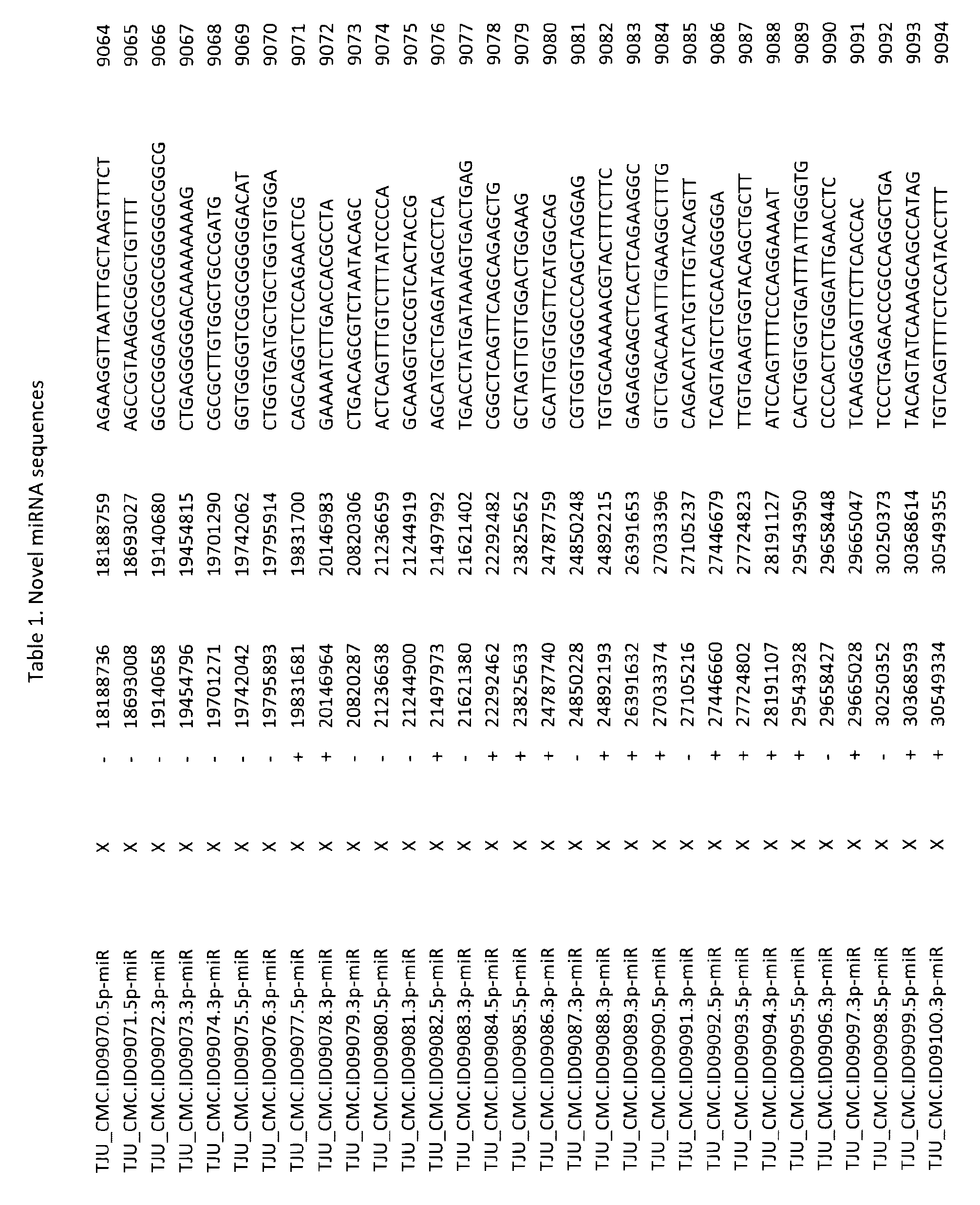 Figure imgf000818_0001