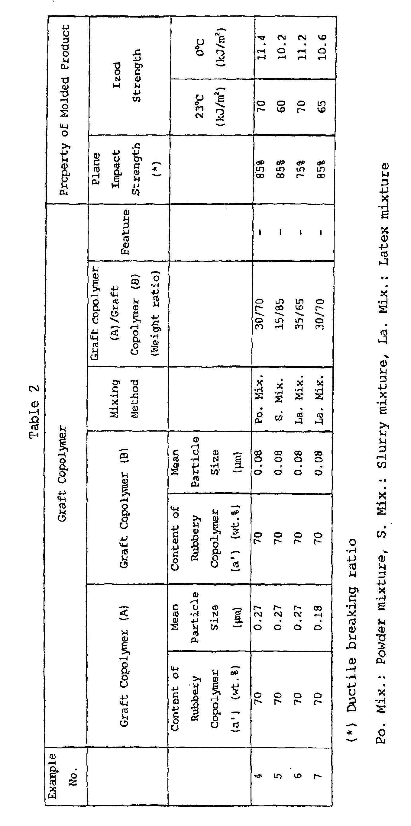 Figure 00620001