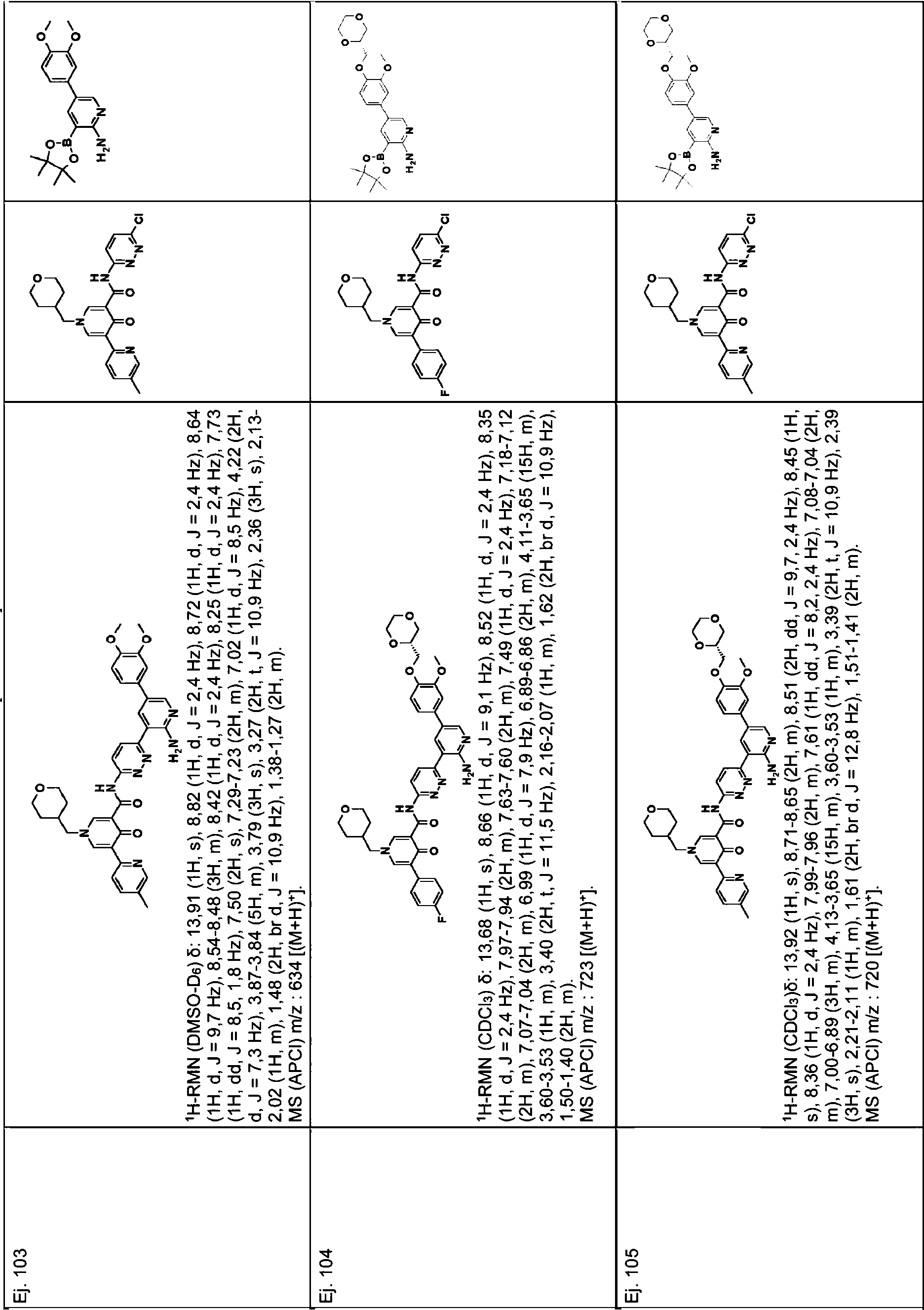 Figure imgf000101_0001