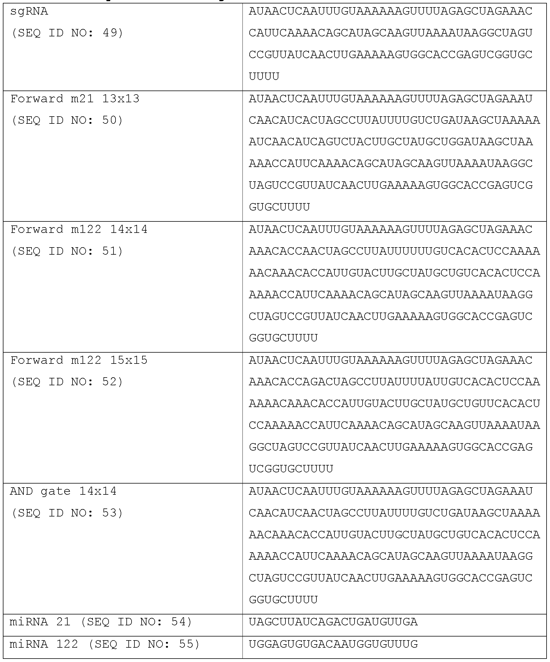 Figure imgf000066_0002
