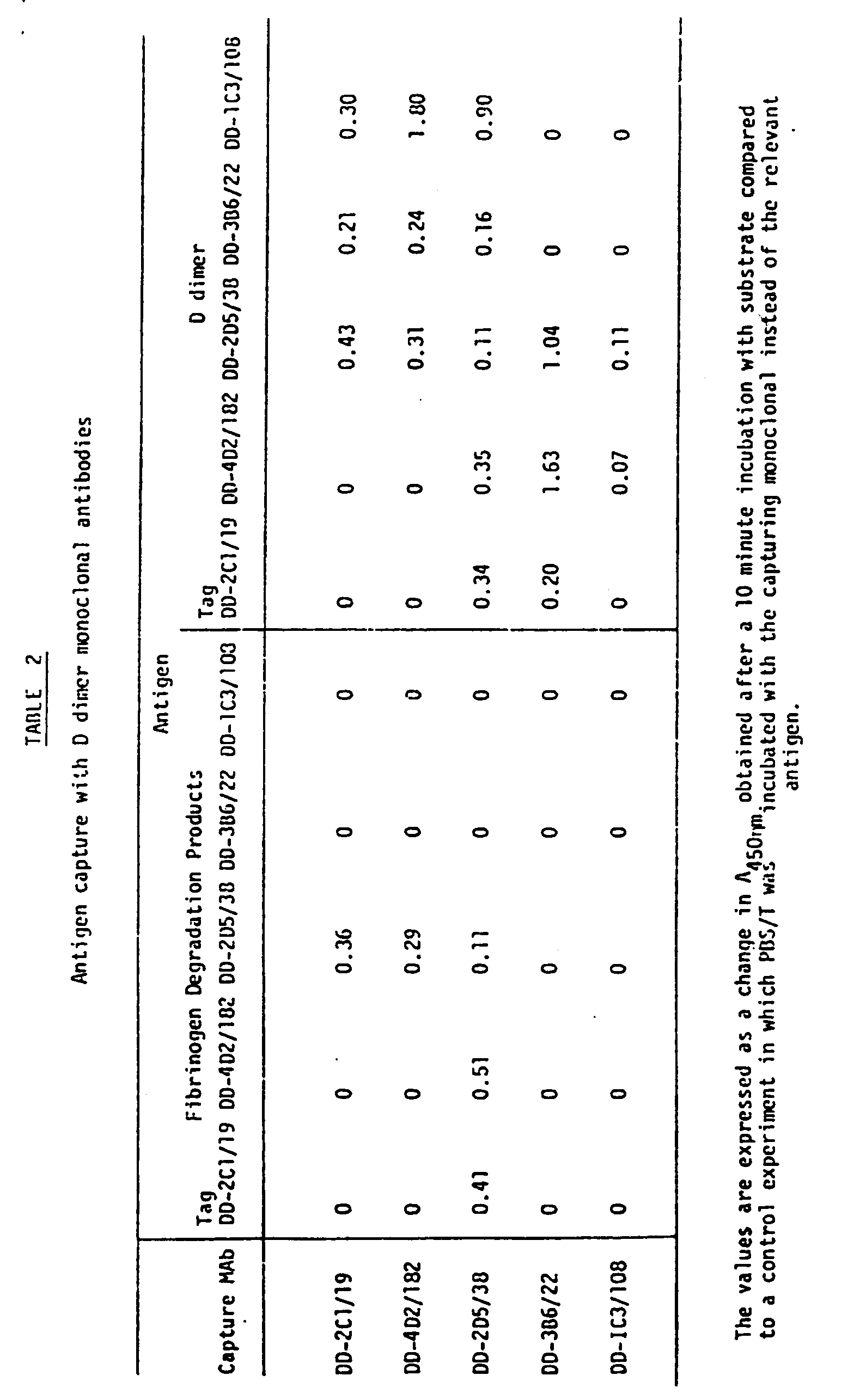 Figure 00240001