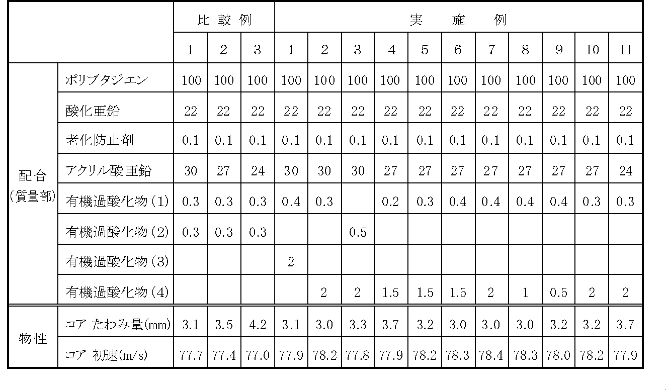 Figure 2012132005