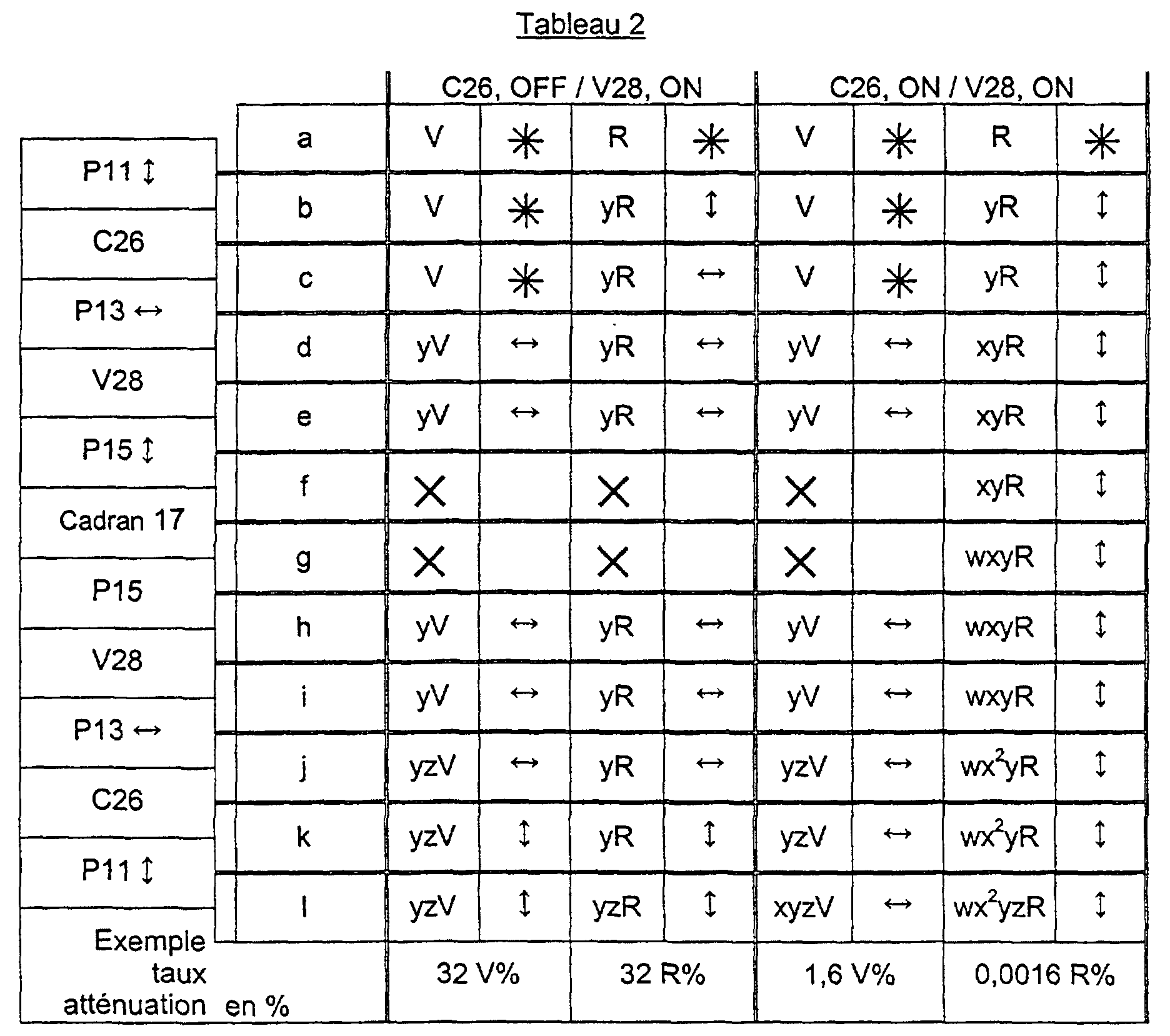 Figure 00080001