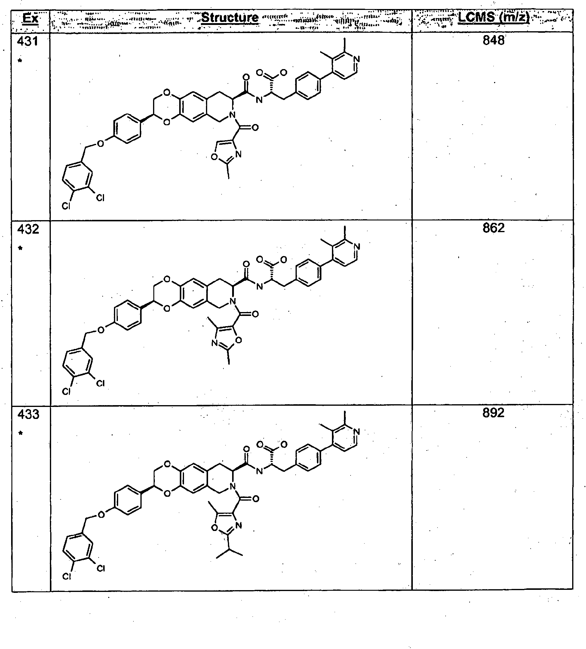 Figure imgb0125