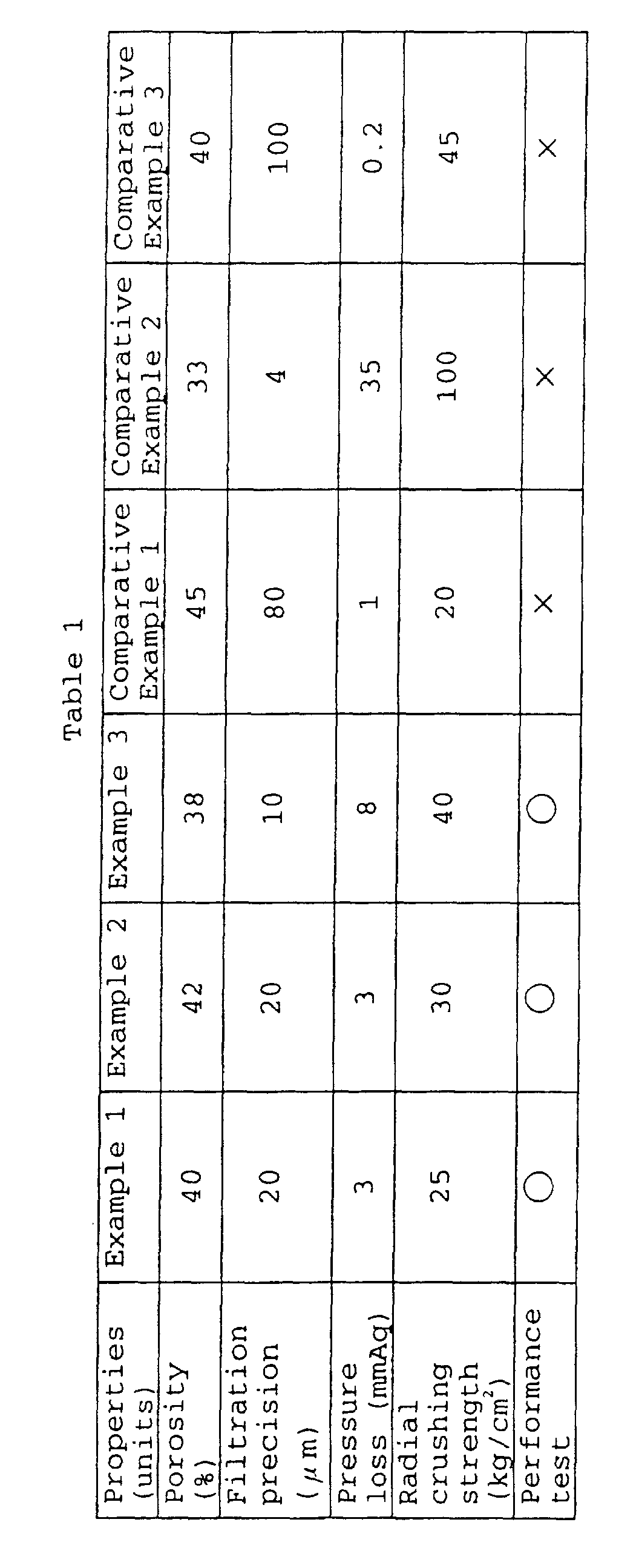 Figure 00170001