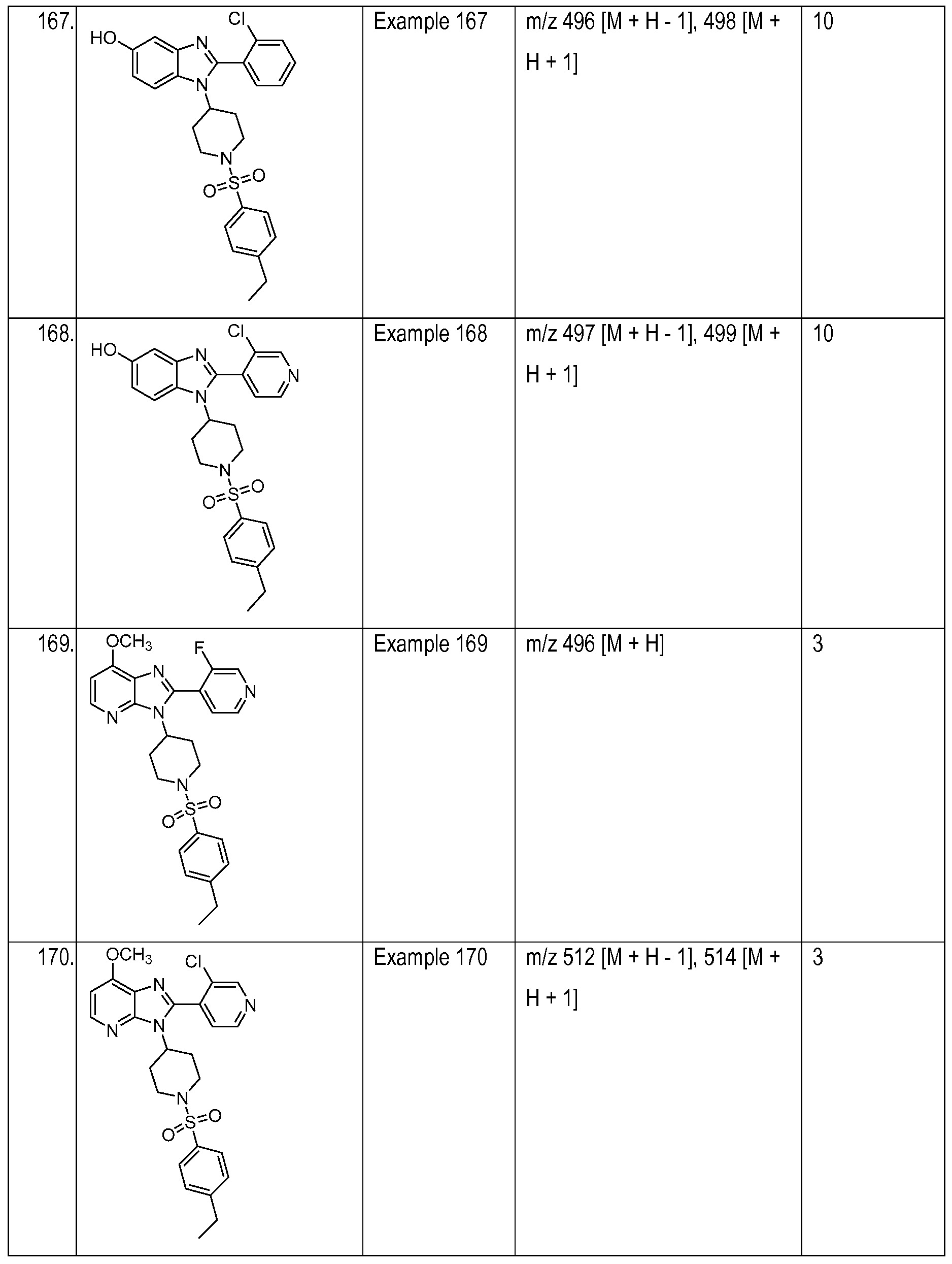 Figure imgf000133_0001