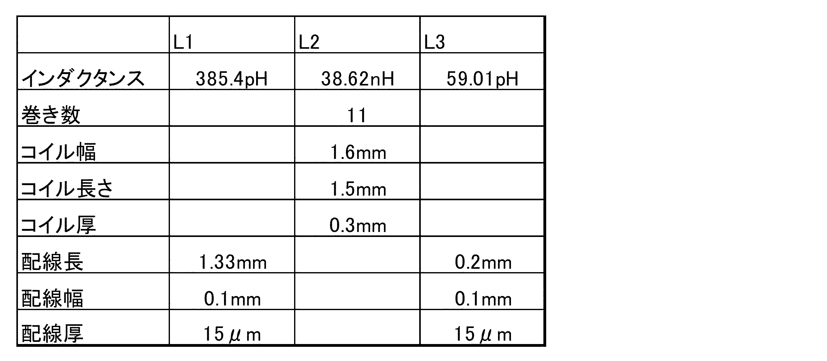 Figure JPOXMLDOC01-appb-T000002