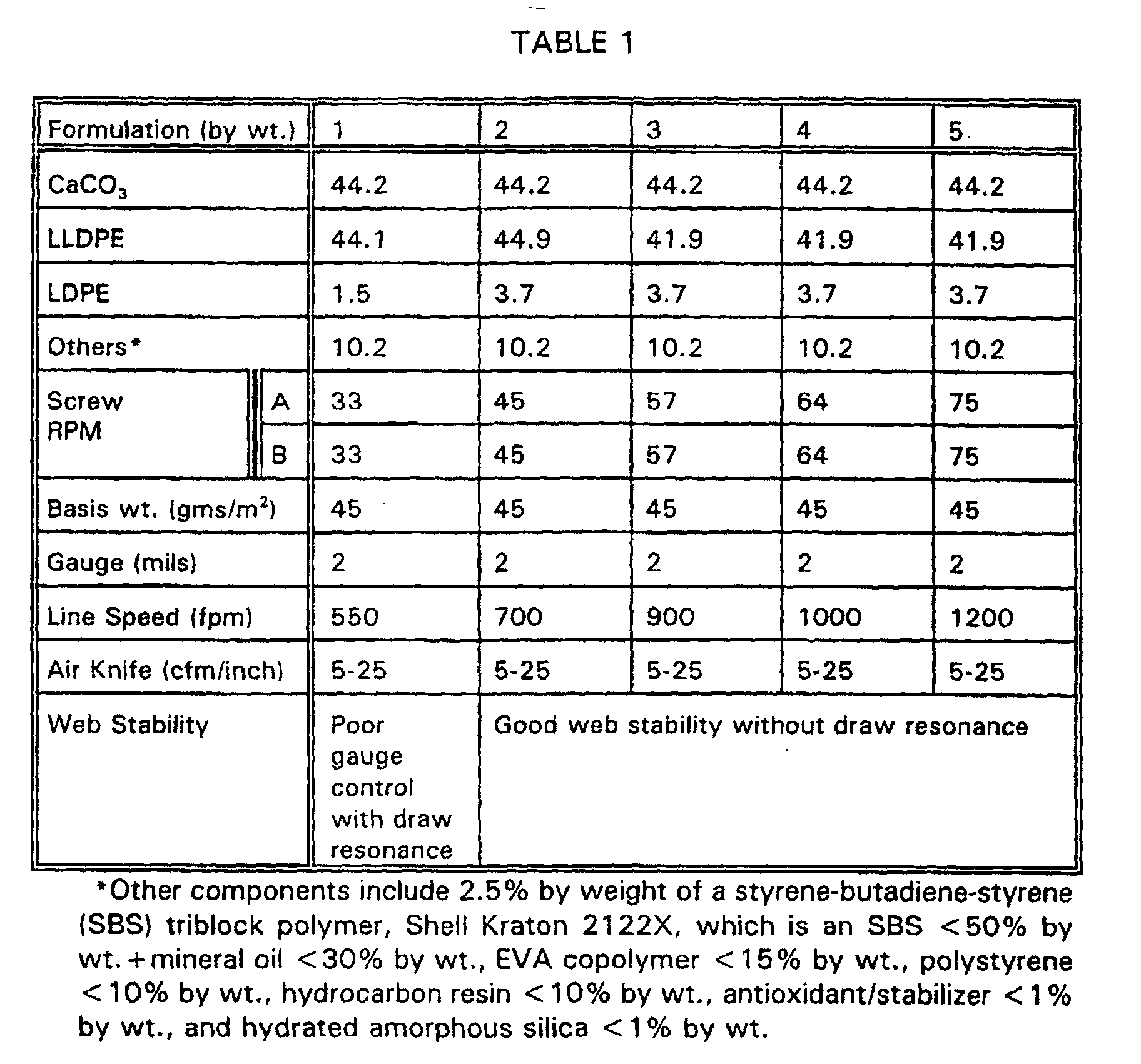 Figure 00210001