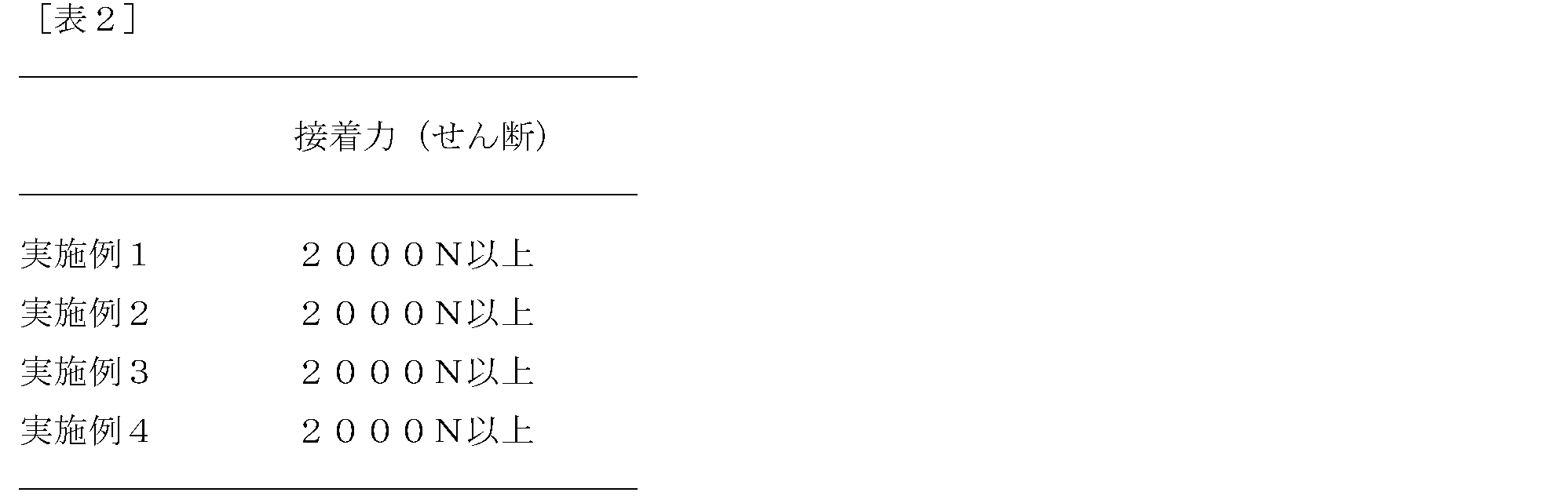 Figure JPOXMLDOC01-appb-T000018