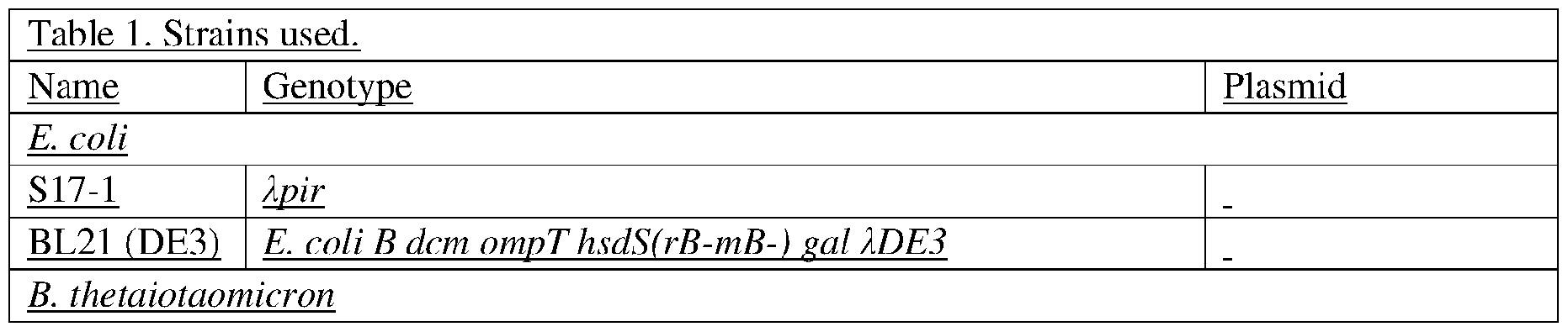 Figure imgf000053_0001