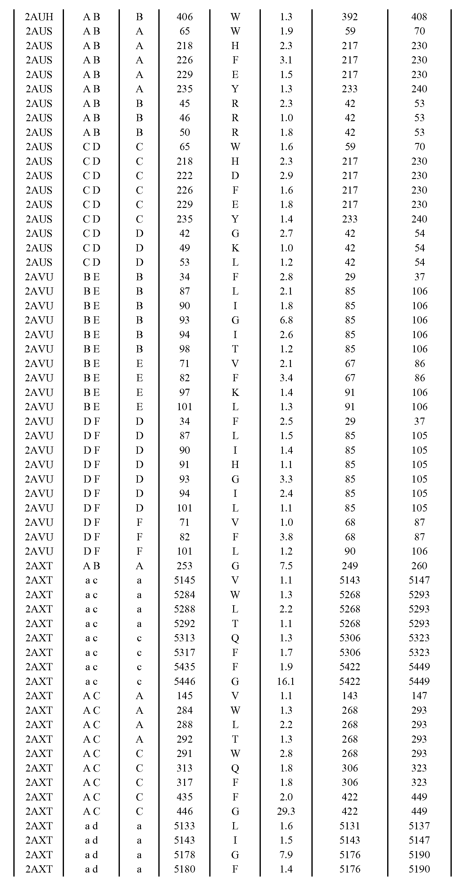 Figure imgf001028_0001