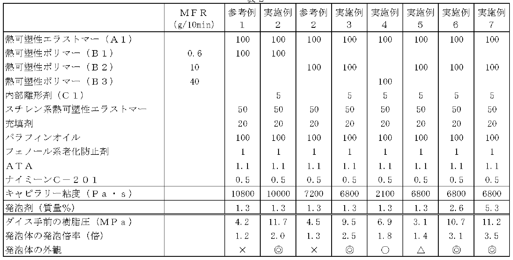 Figure imgf000065_0001