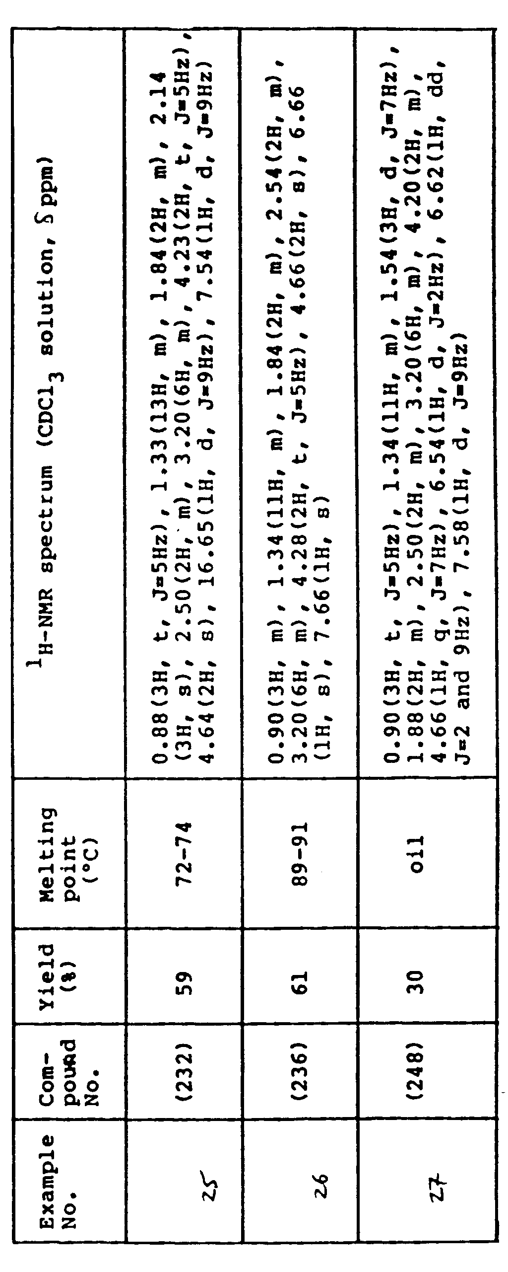 Figure imgb0157