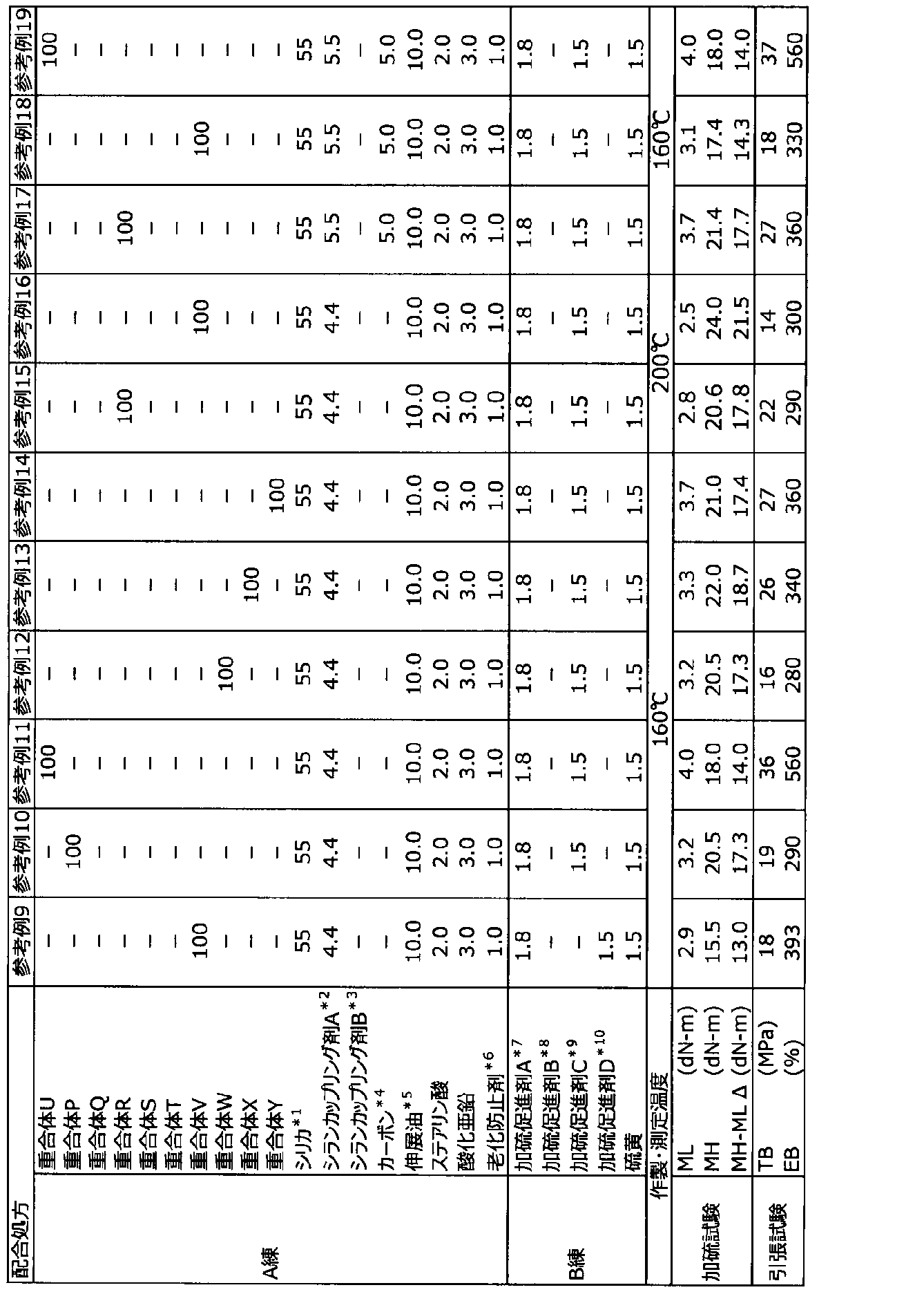 Figure JPOXMLDOC01-appb-T000008