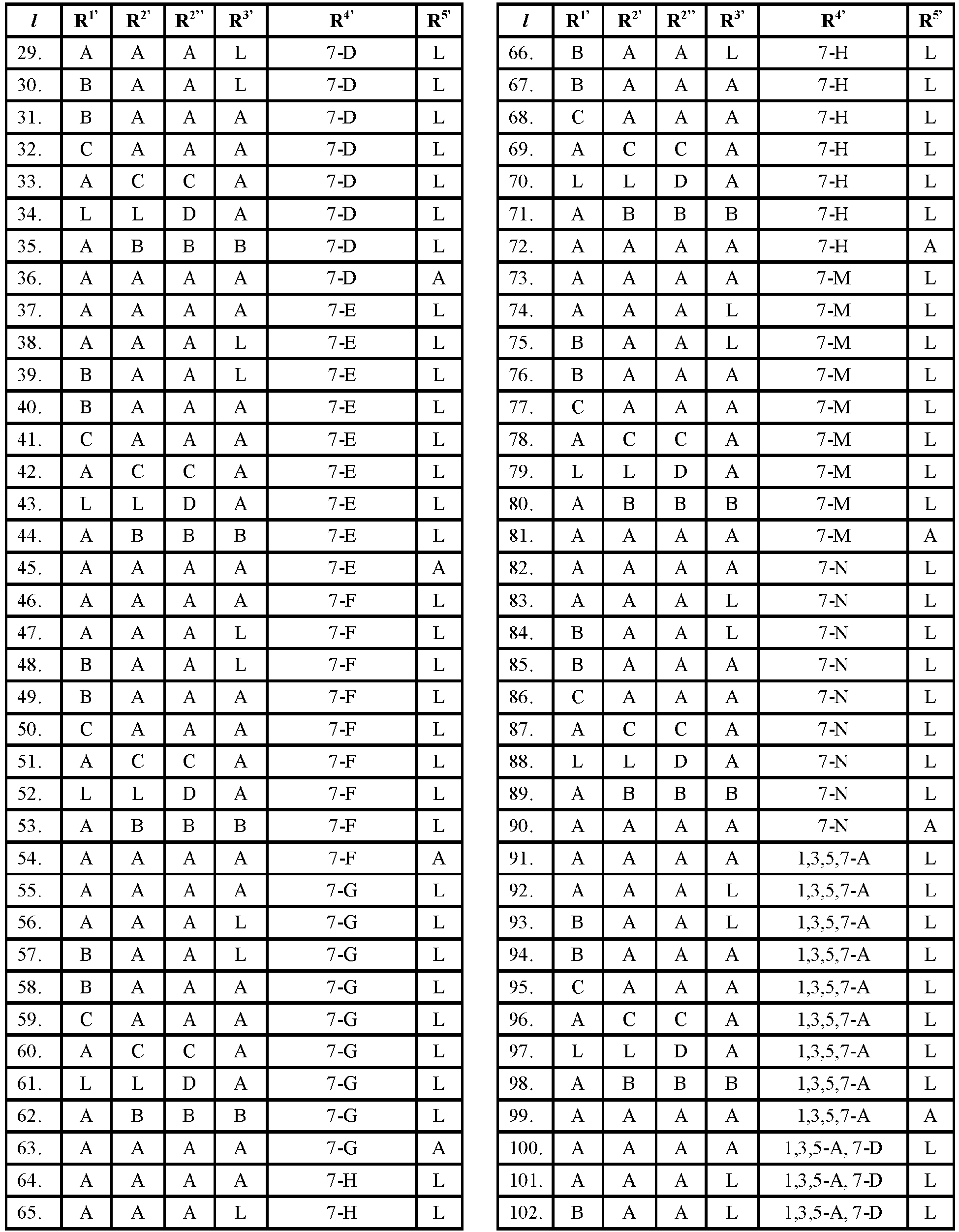 Figure imgb0360