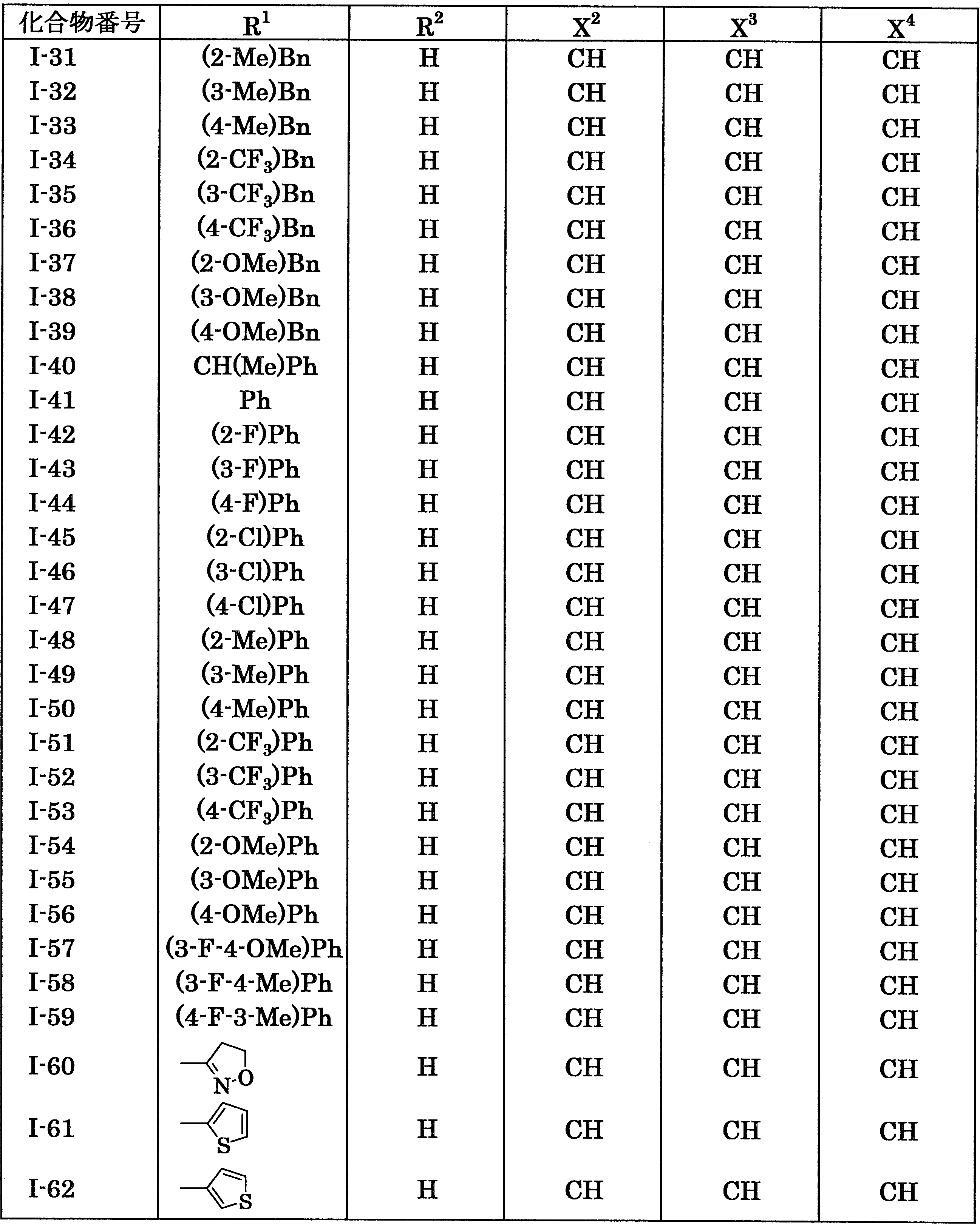 Figure JPOXMLDOC01-appb-T000002