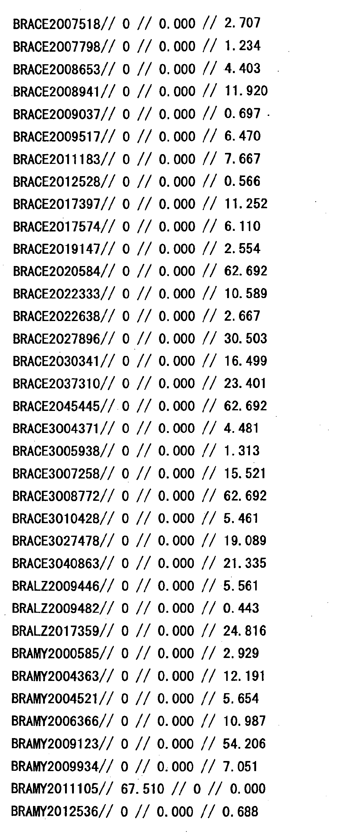 Figure 35010001