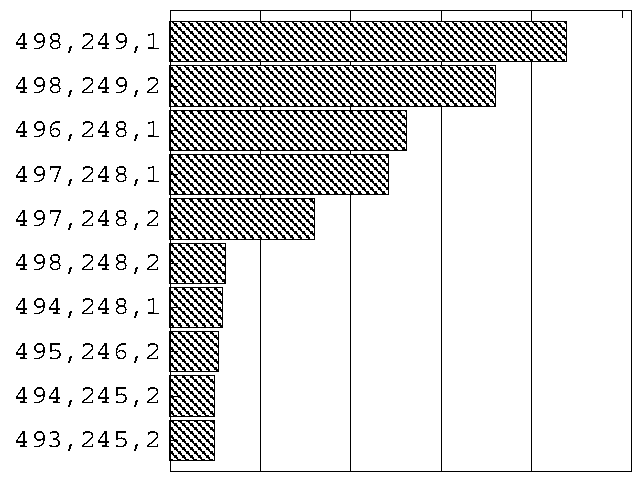 Figure imgf000132_0004