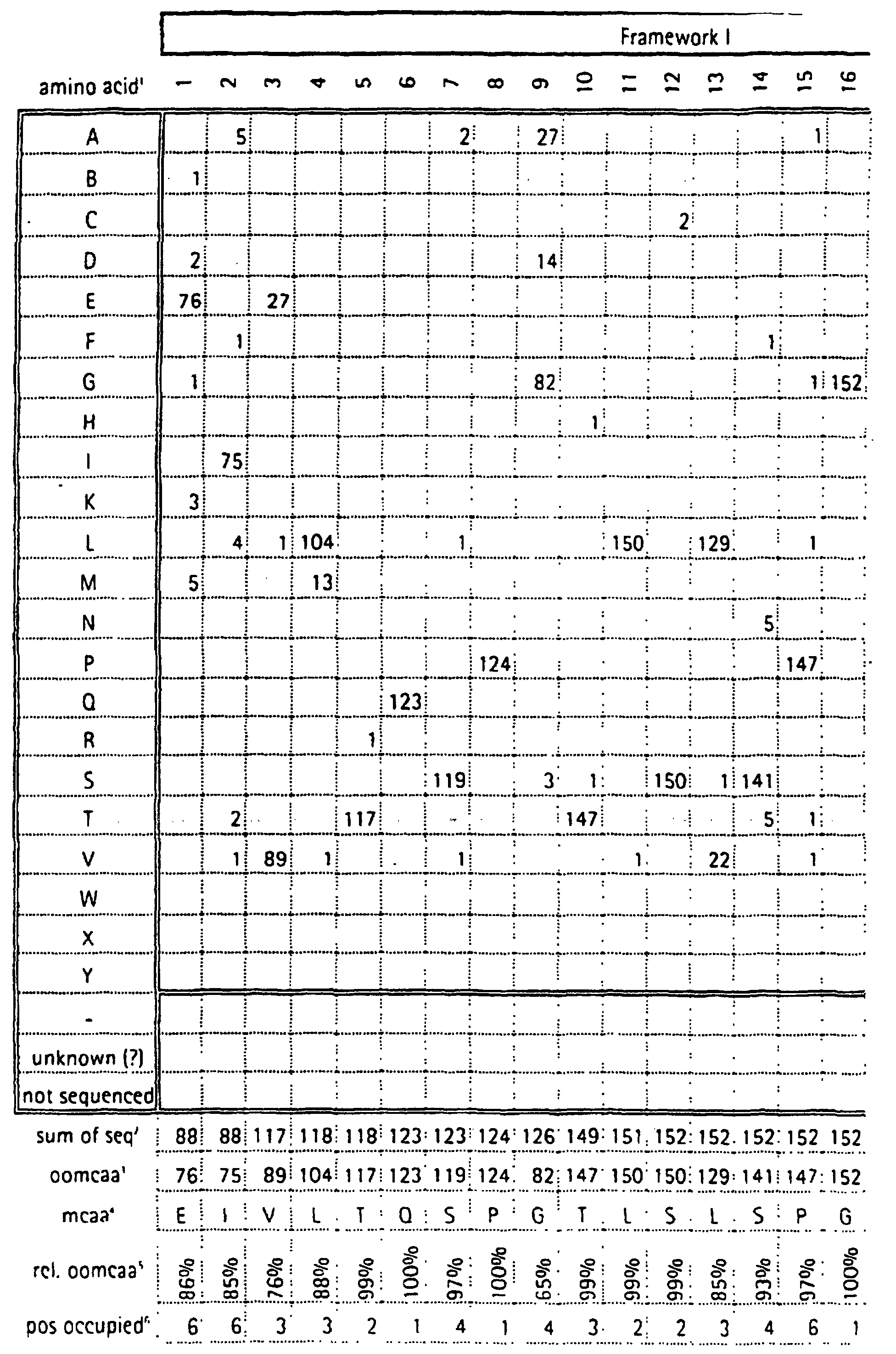 Figure 01070001