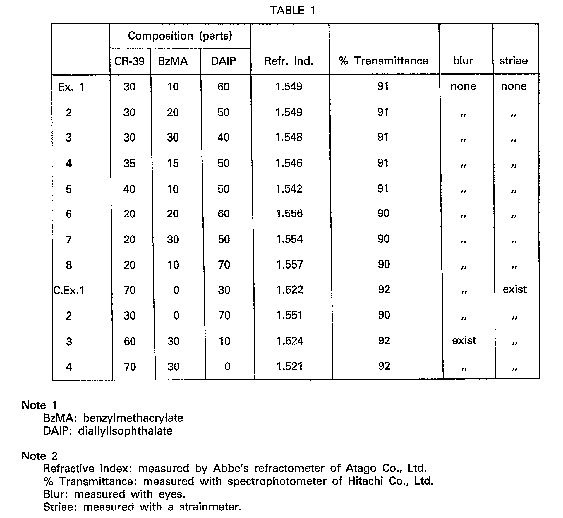 Figure imgb0001