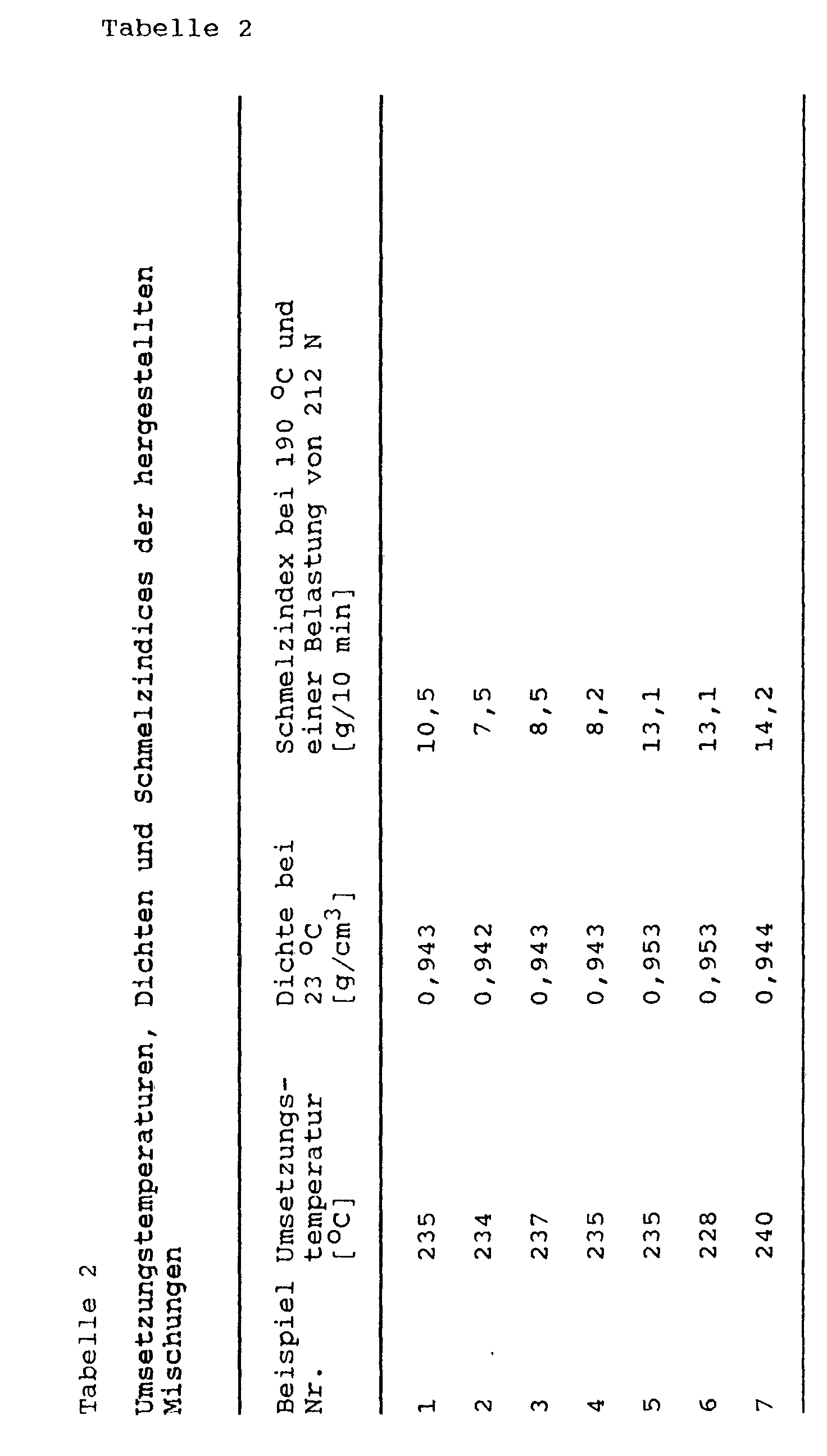 Figure 00110001
