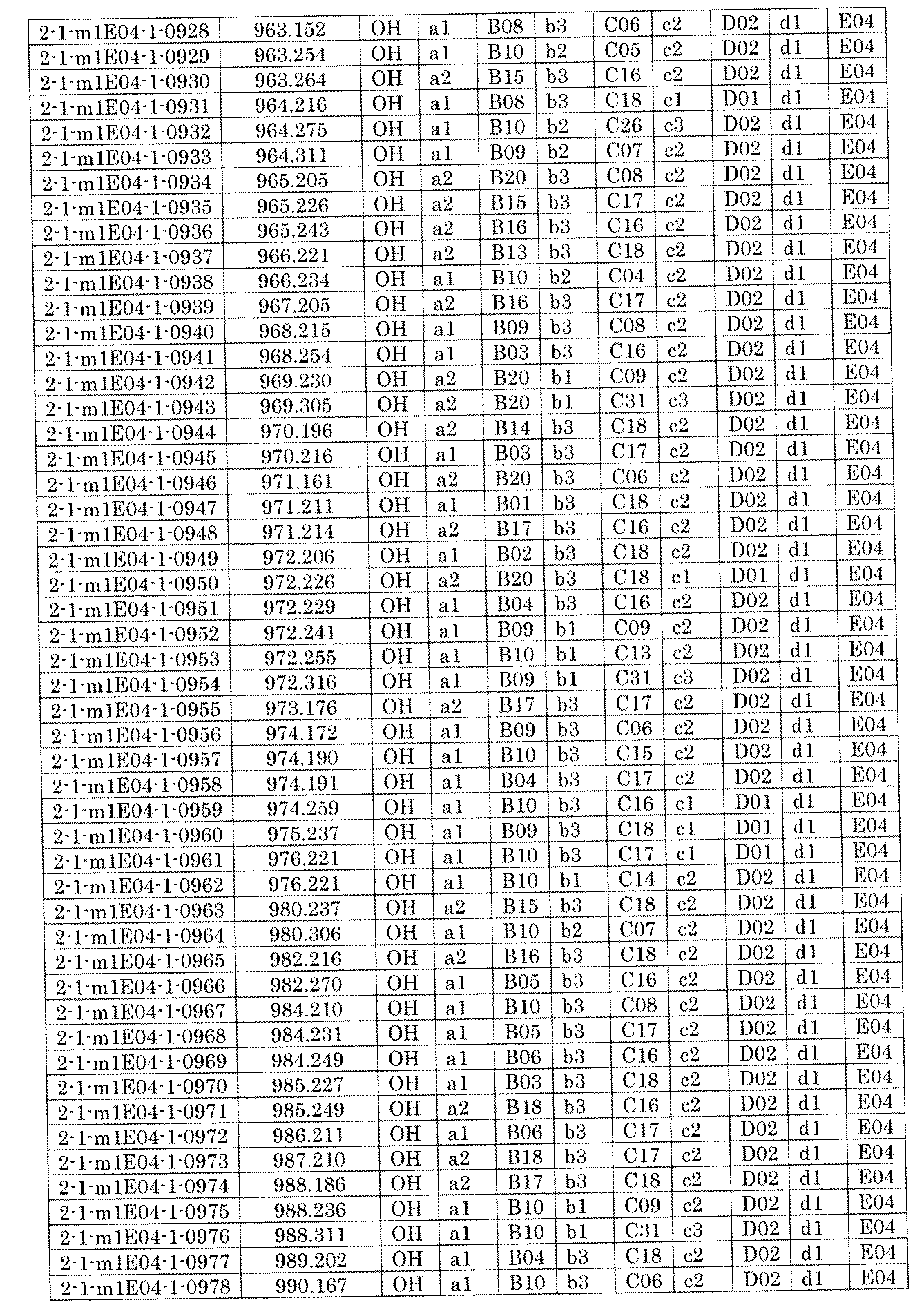 Figure JPOXMLDOC01-appb-I001538