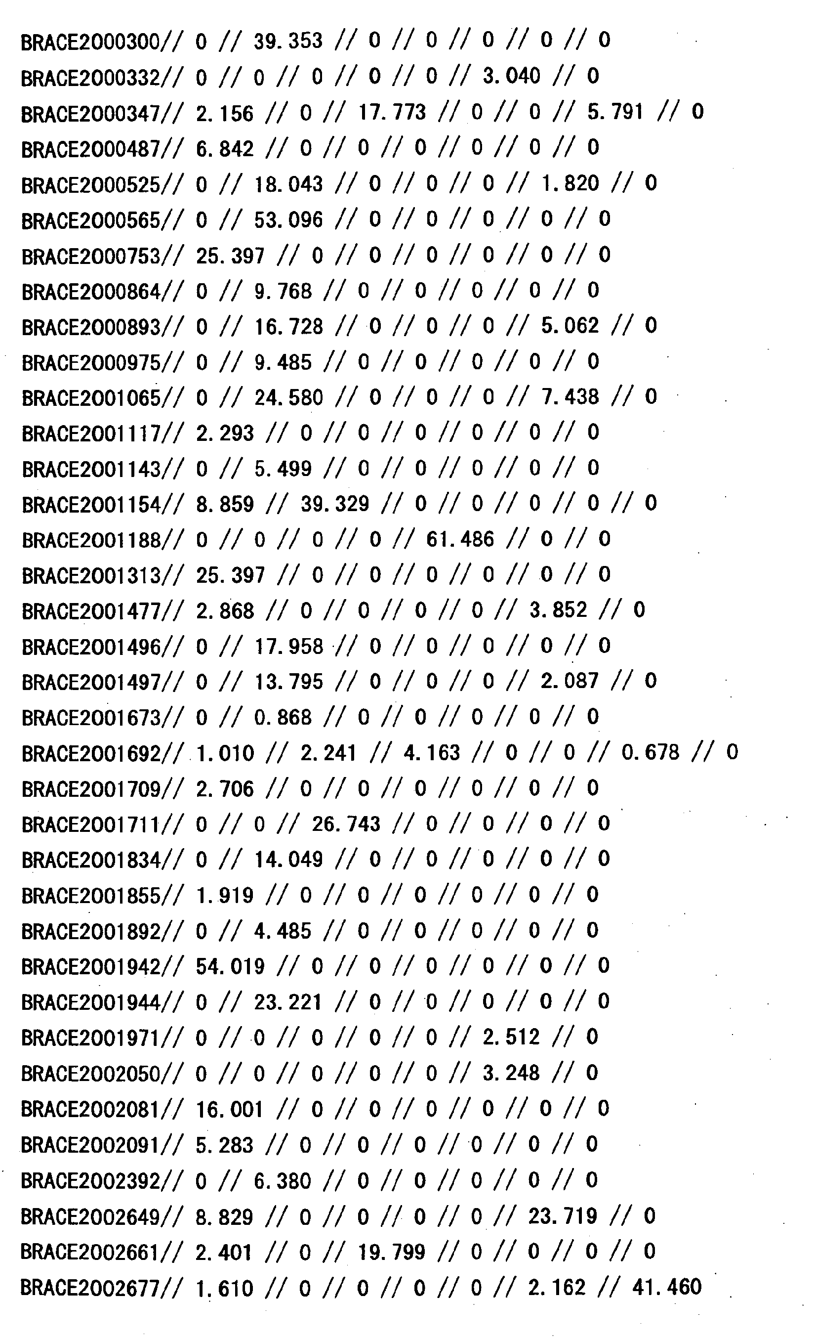 Figure 32820001