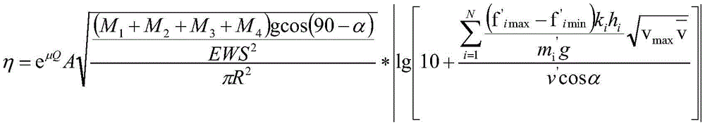 Figure FDA0003682563830000091