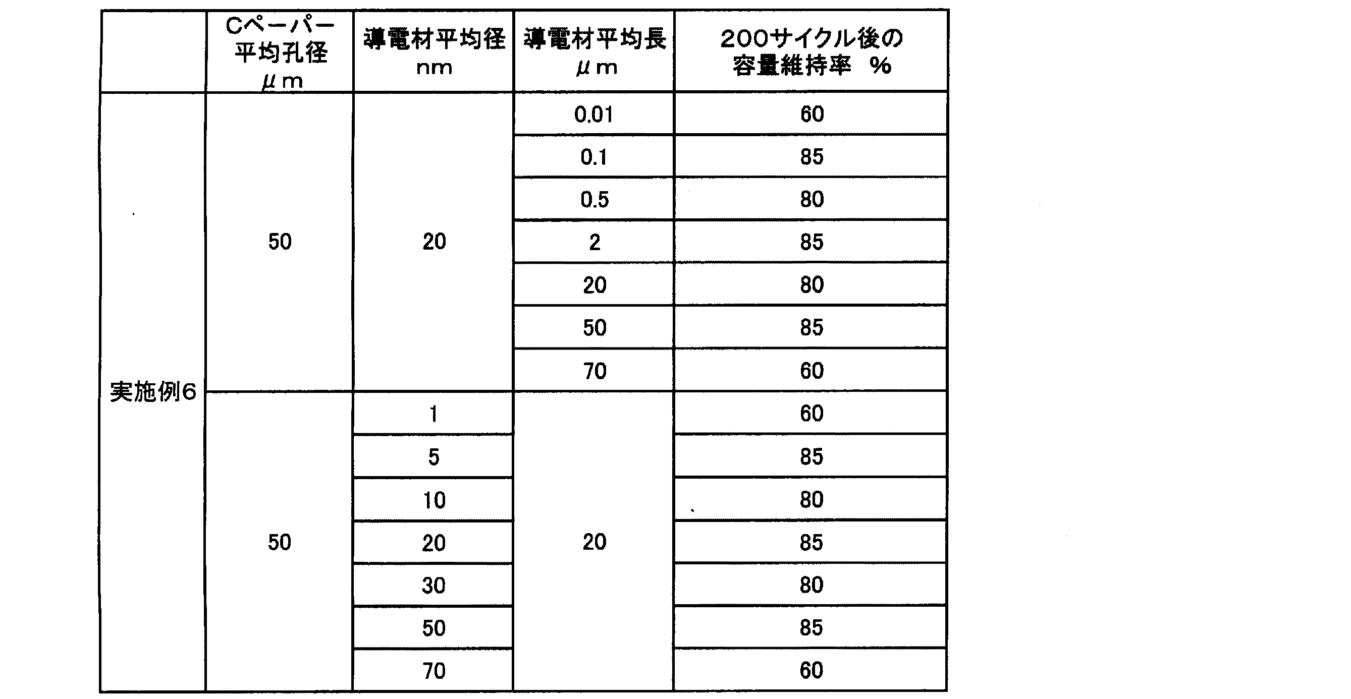 Figure 2007335283