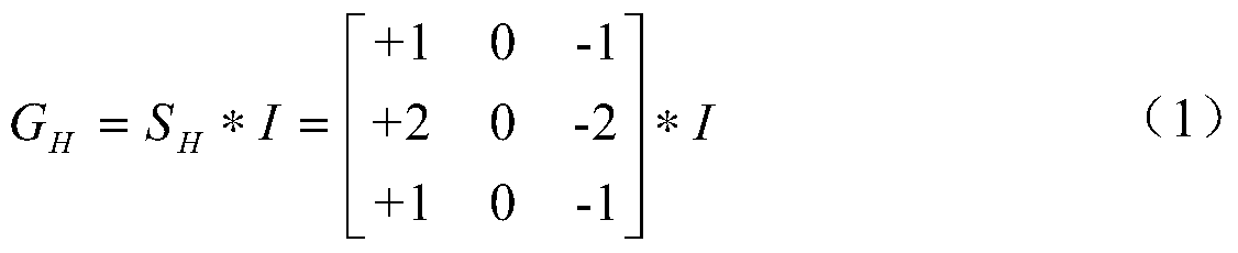Figure PCTCN2016112888-appb-100001