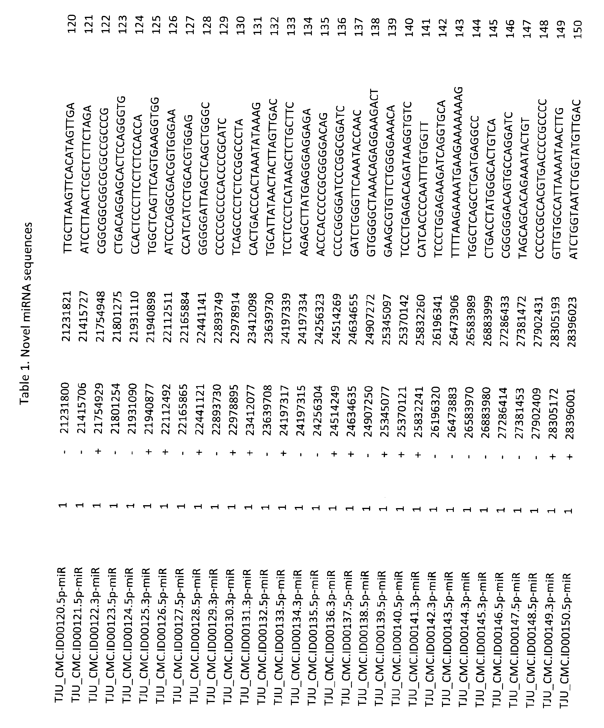 Figure imgf000528_0001