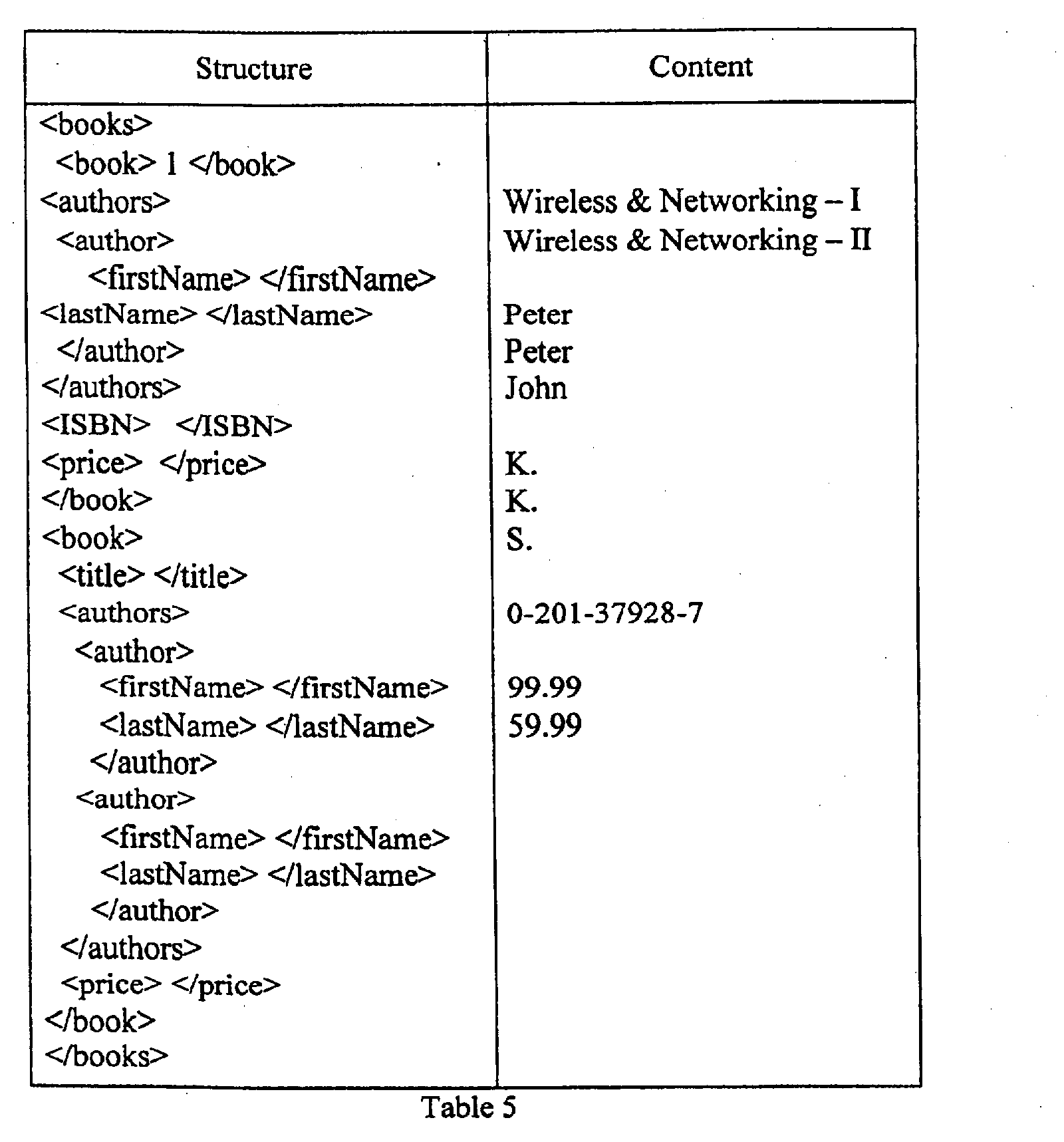 Figure 00130001