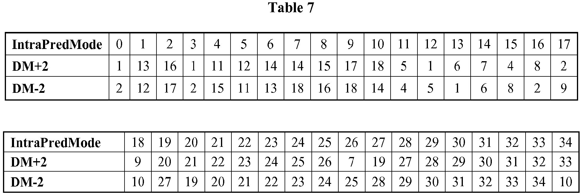 Figure imgb0001