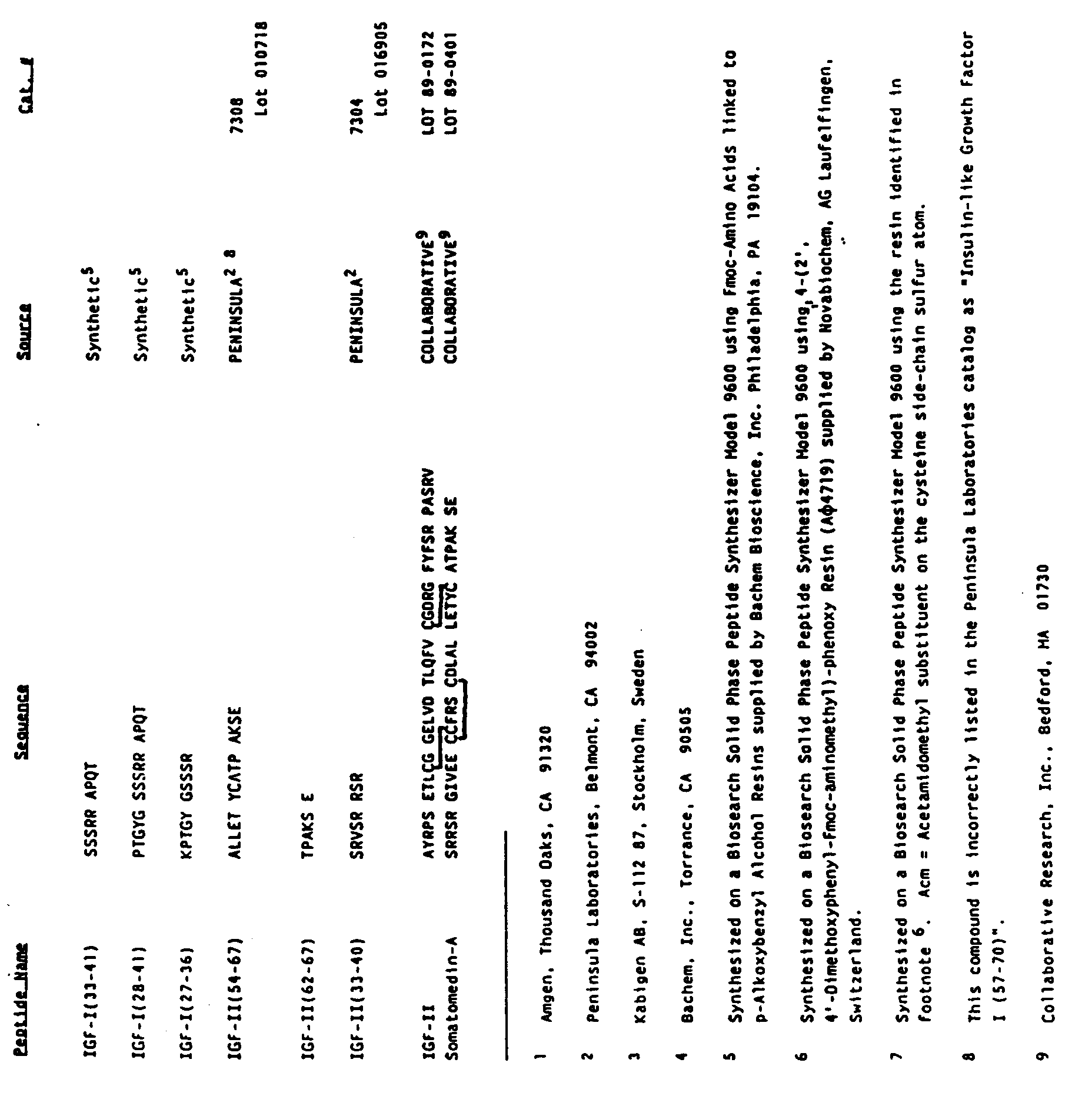 Figure imgb0002