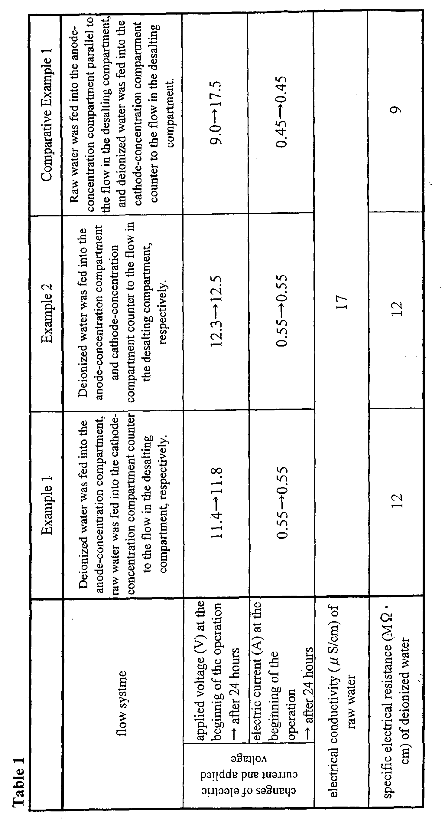 Figure 00230001