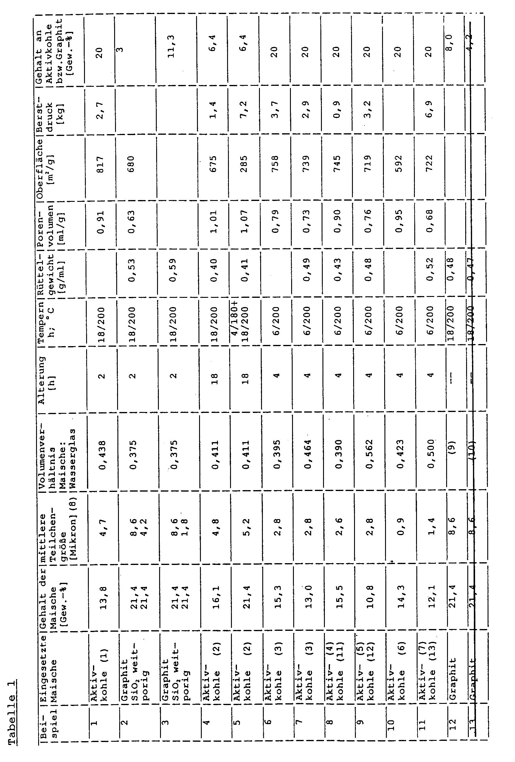 Figure 00090001