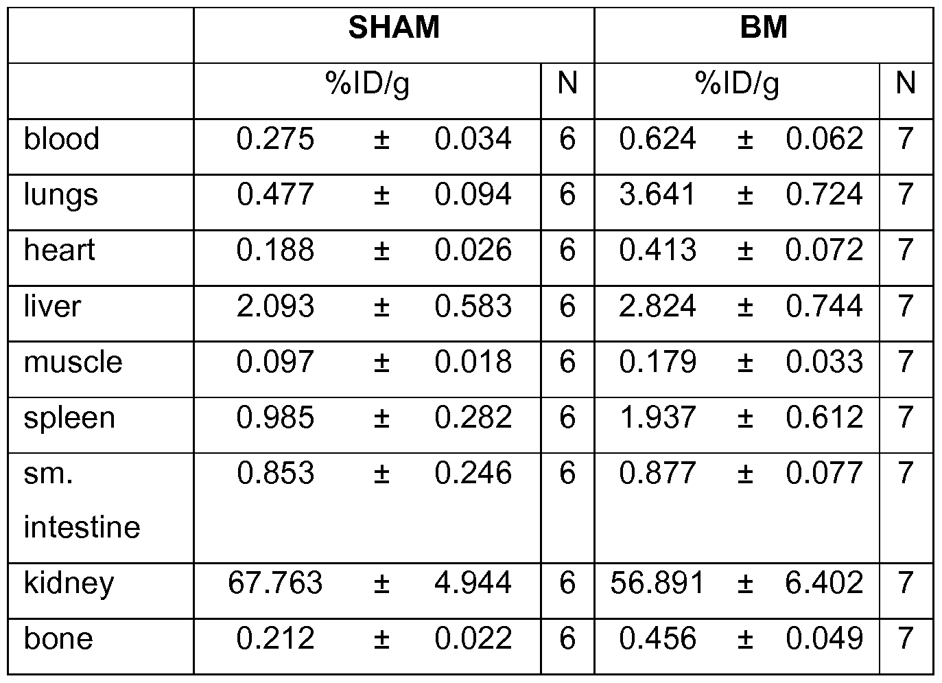 Figure imgf000064_0001