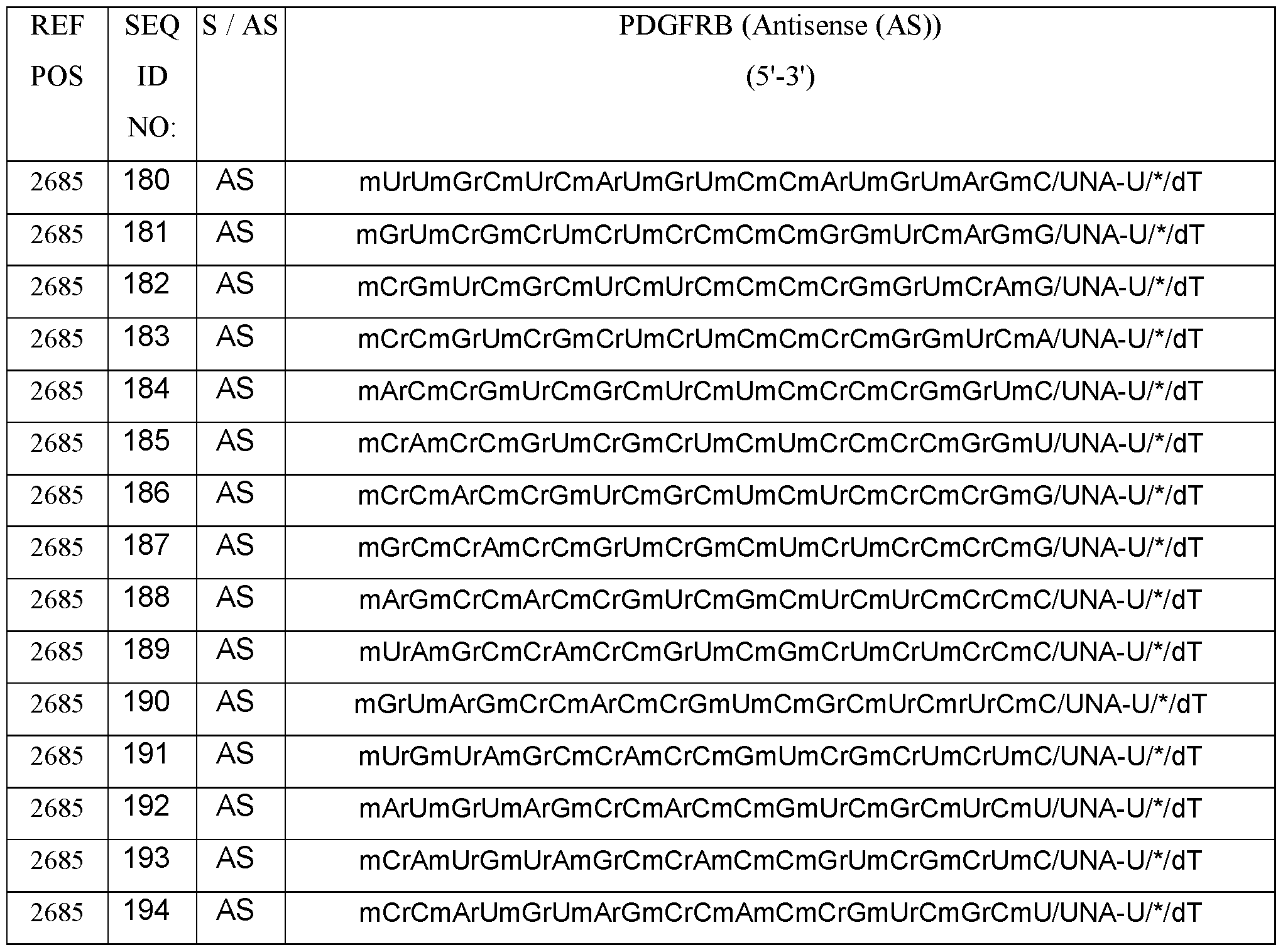 Figure imgf000048_0002