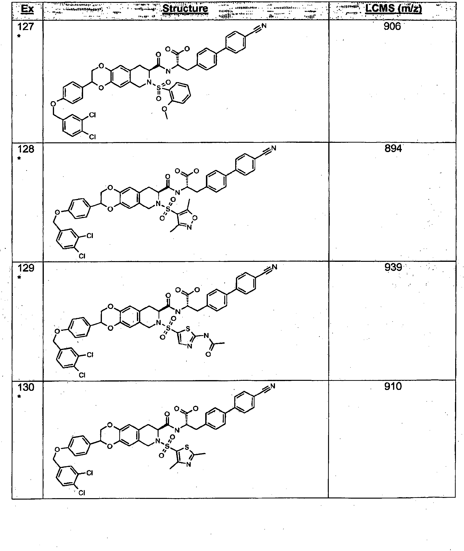Figure imgb0054