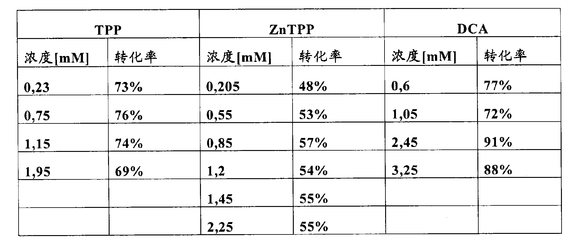 高評価のクリスマスプレゼント 合成石英結晶皿 60mL - その他 ...